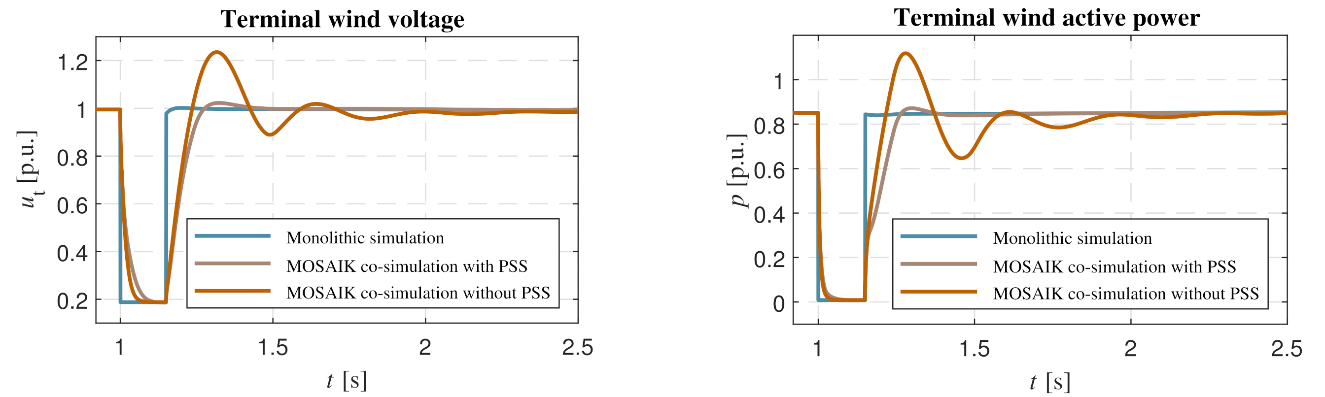 Applsci 11 02410 g021