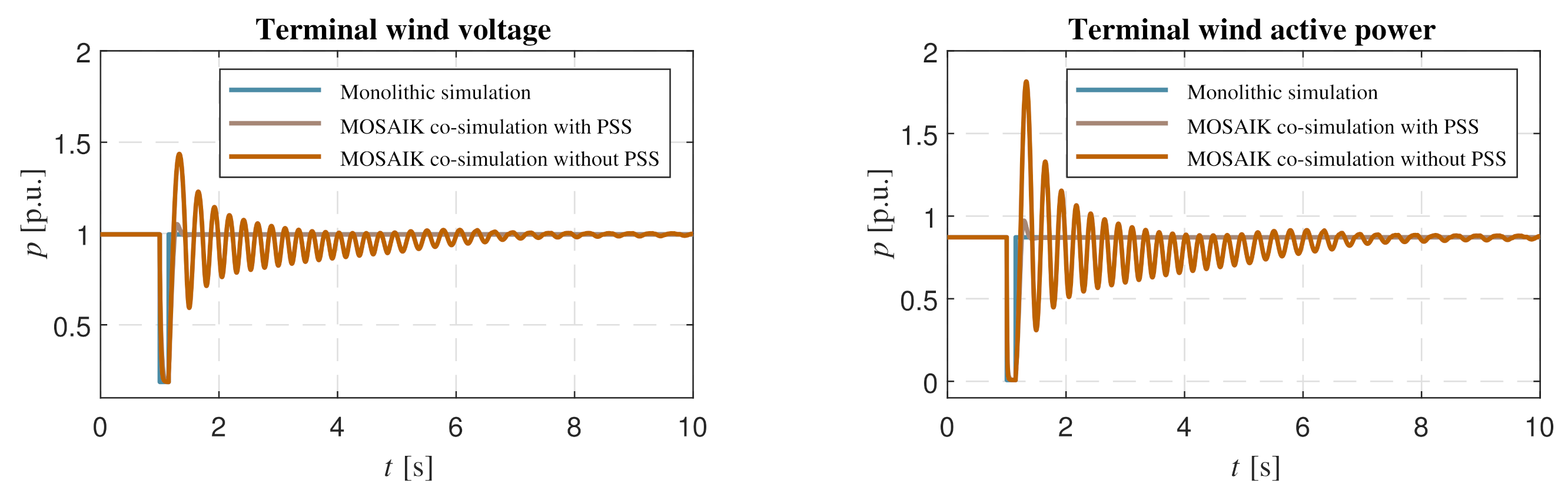Applsci 11 02410 g022
