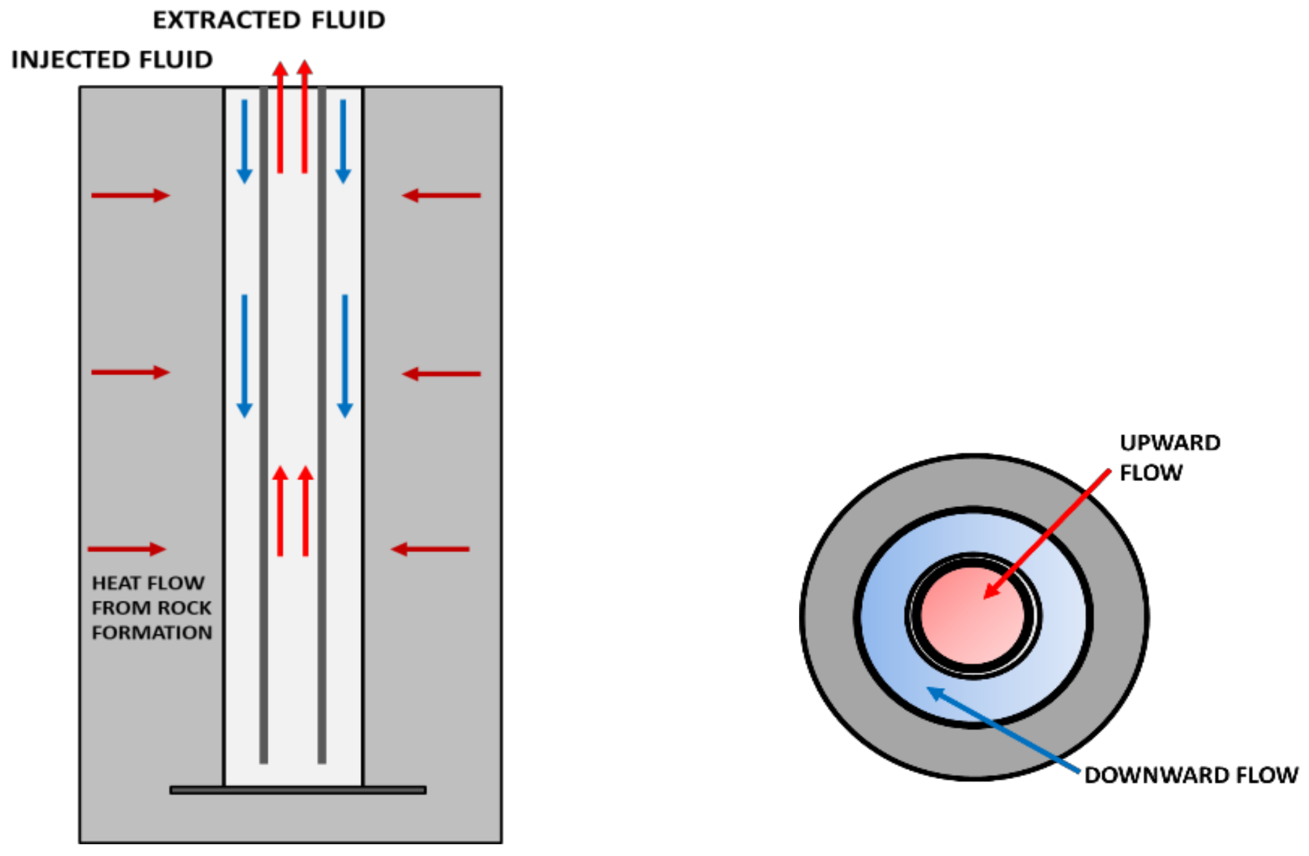Applsci 11 02411 g005
