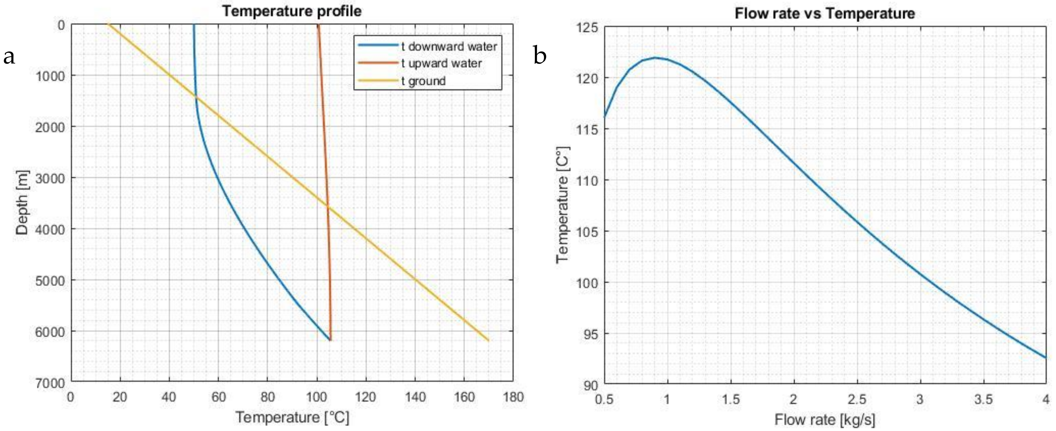 Applsci 11 02411 g007
