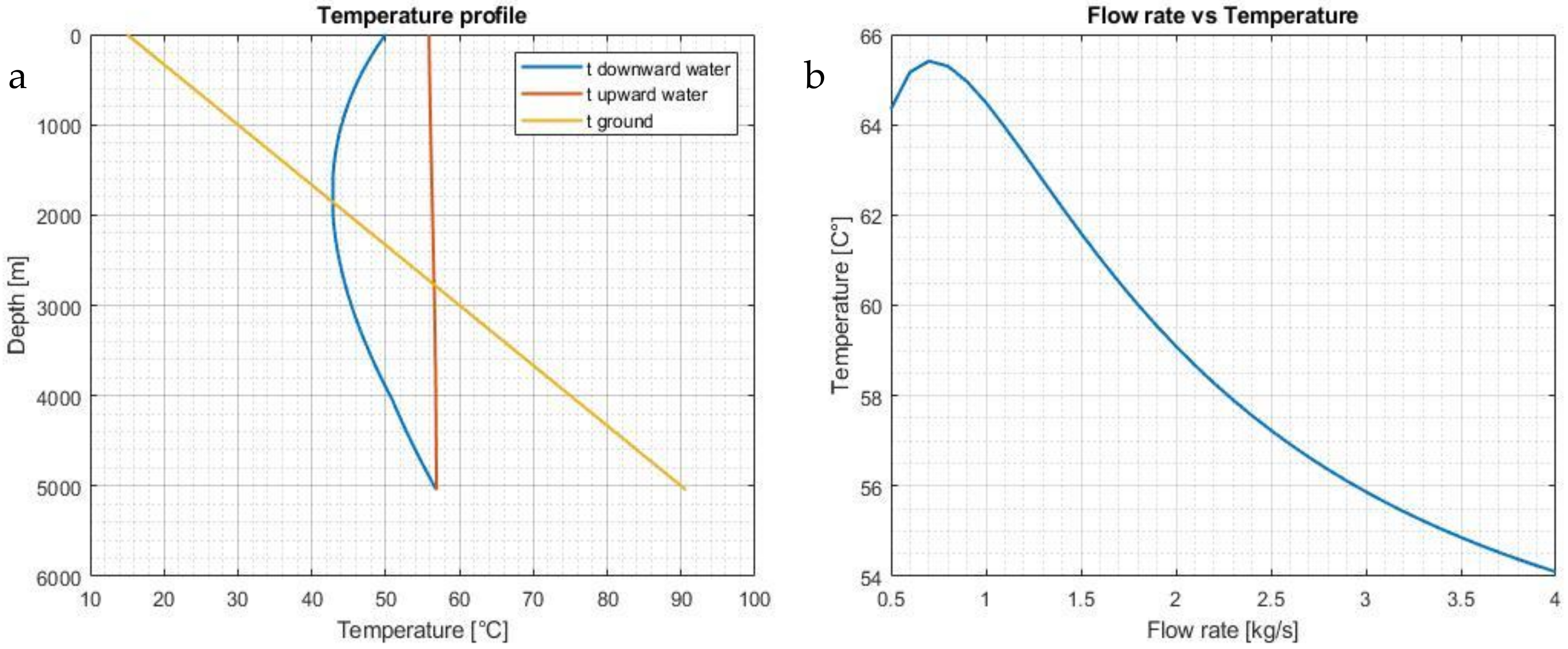 Applsci 11 02411 g008