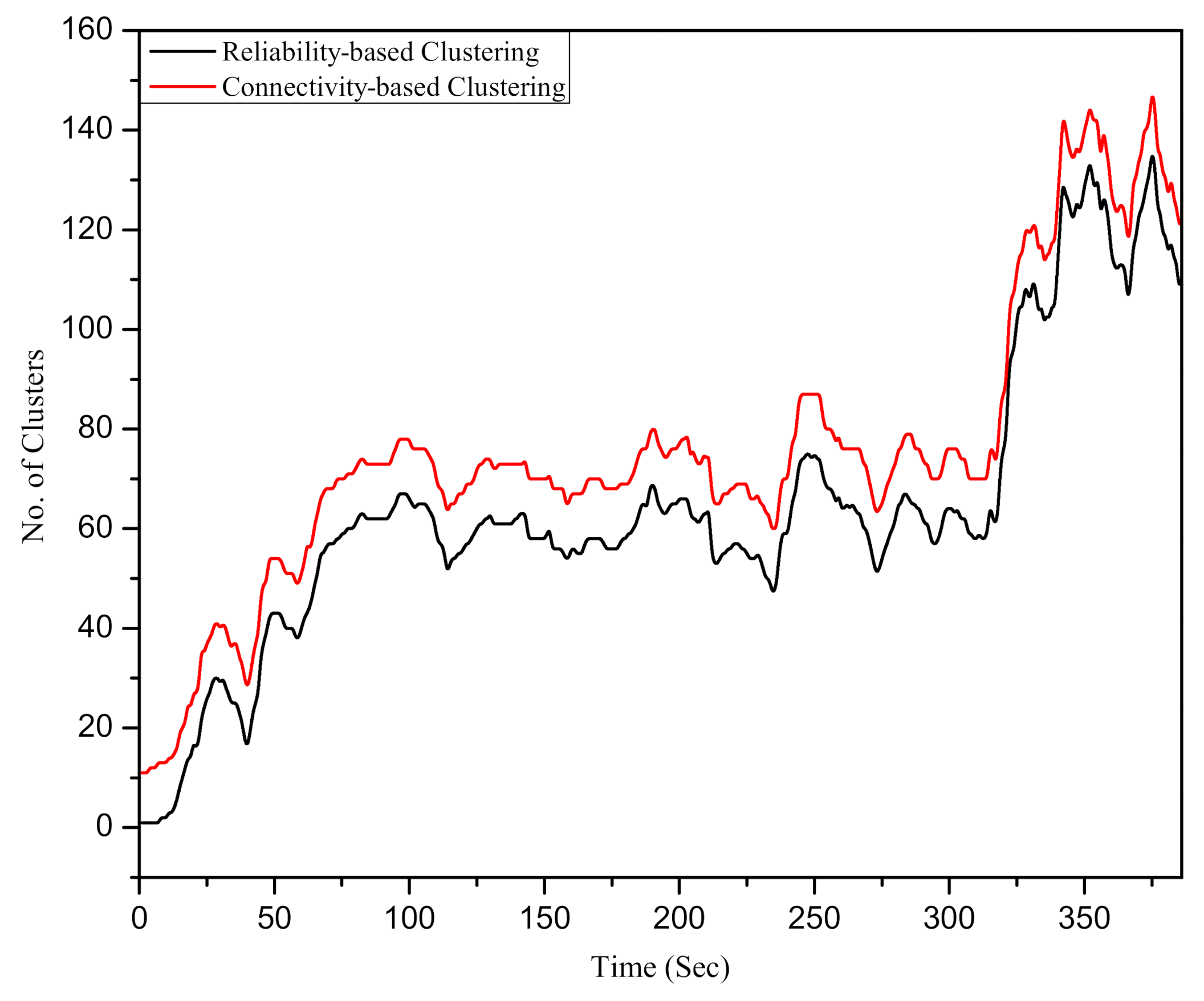 Applsci 11 02413 g002 Applsci 11 02413 g002