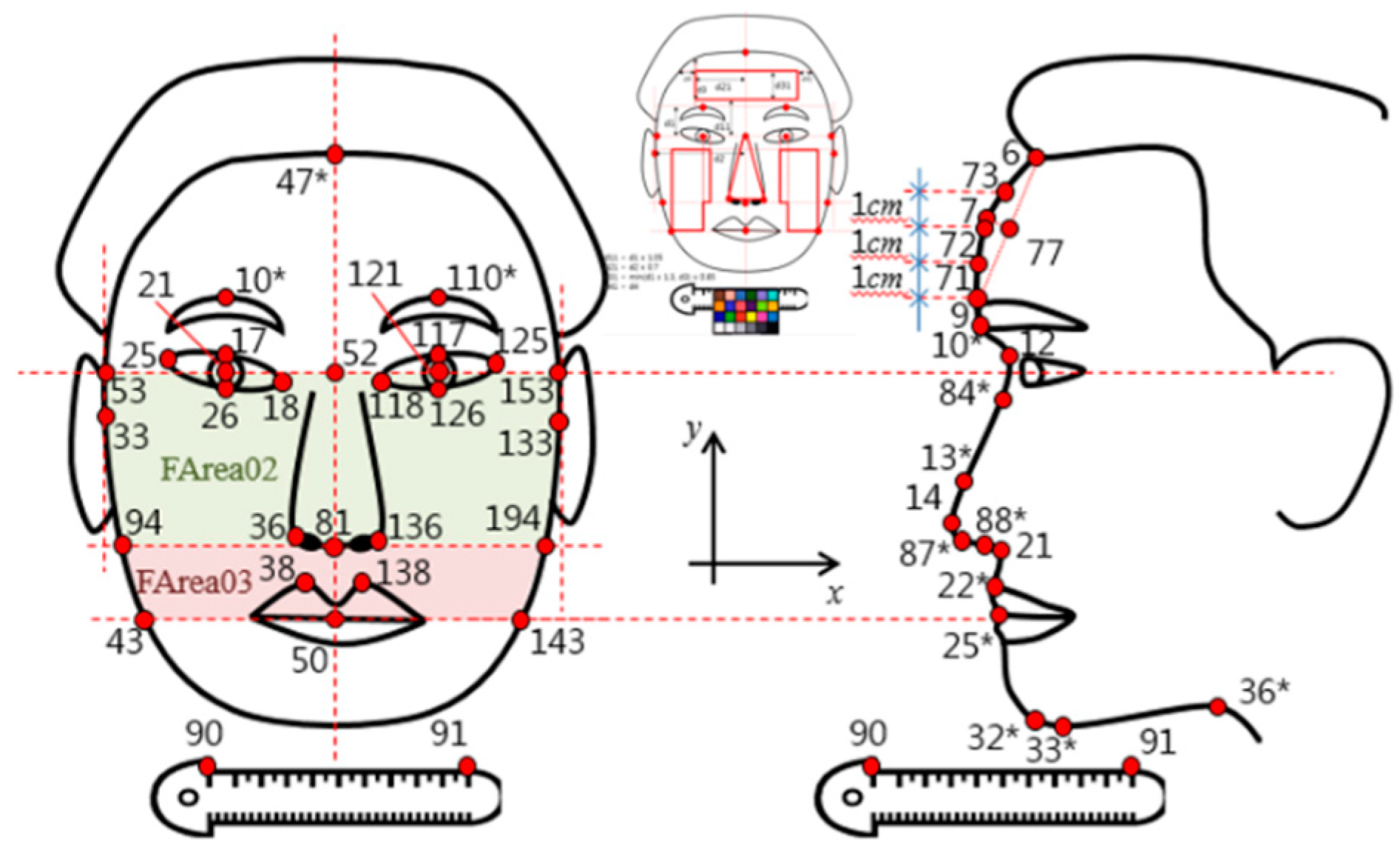 Applsci 11 02414 g001