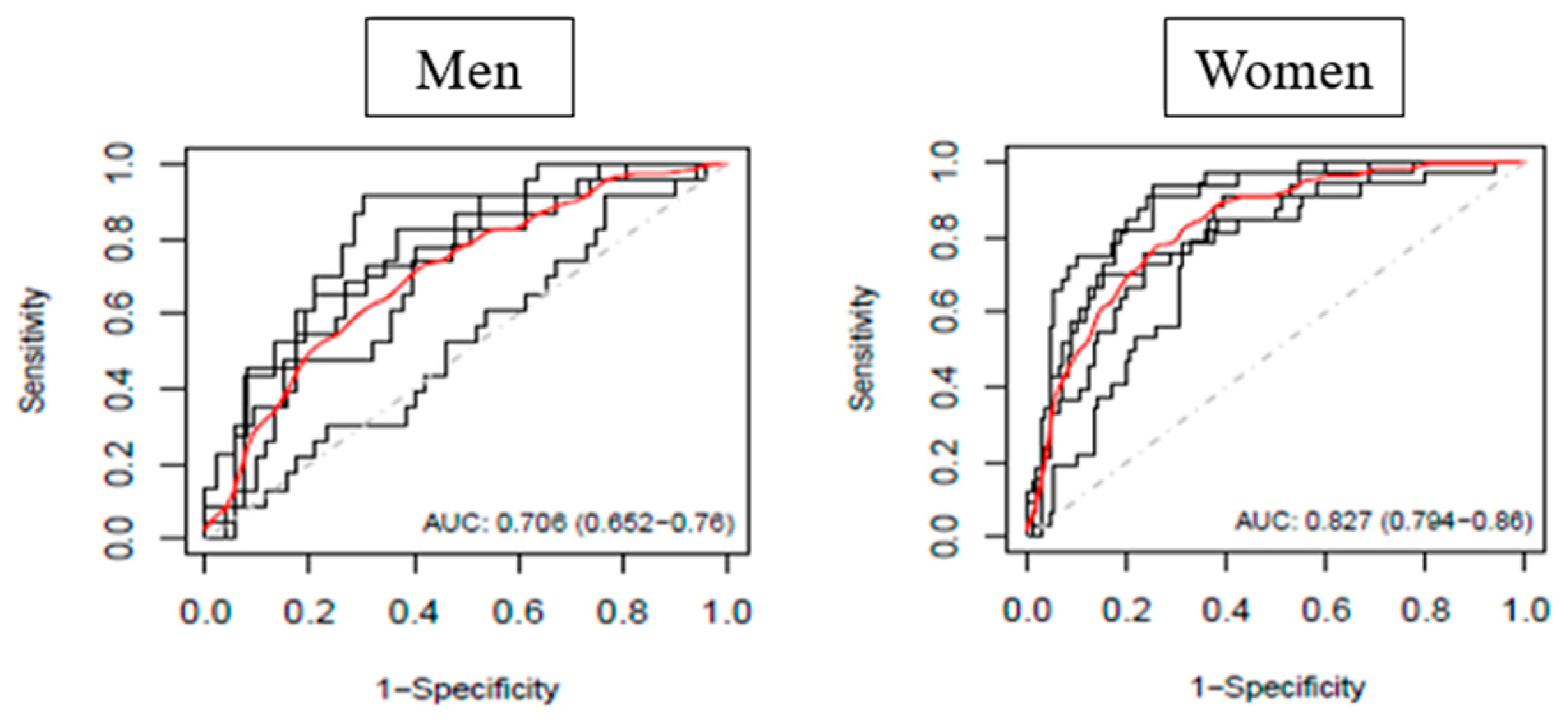 Applsci 11 02414 g004