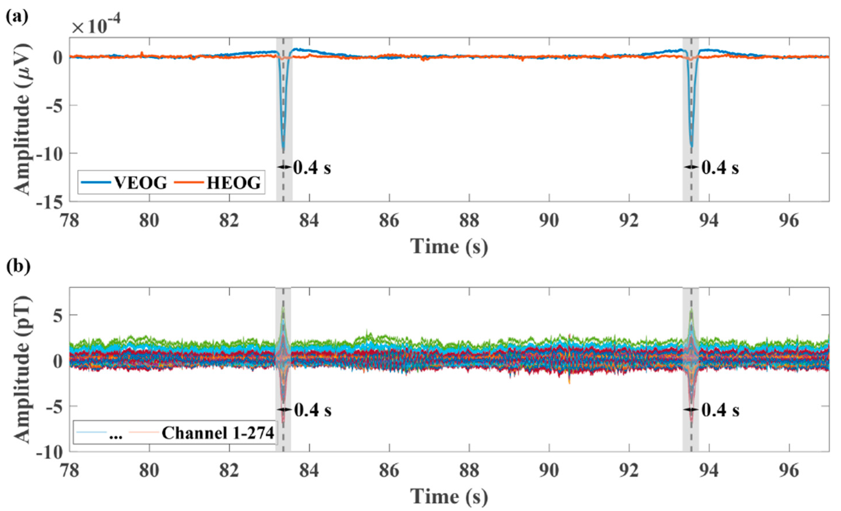 Applsci 11 02415 g002