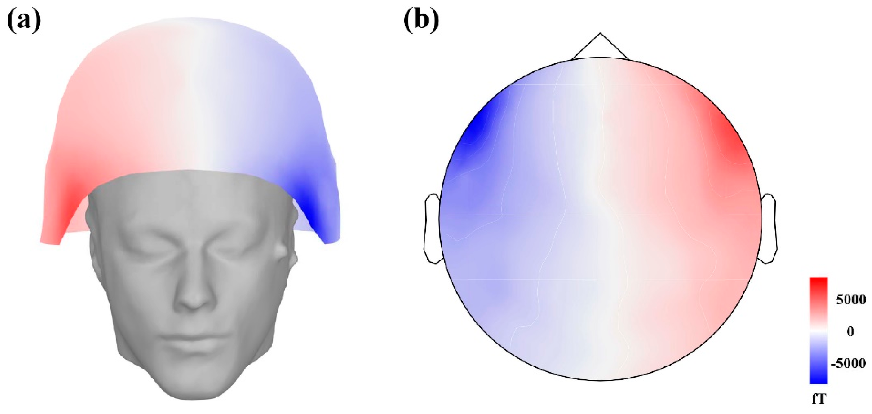 Applsci 11 02415 g003
