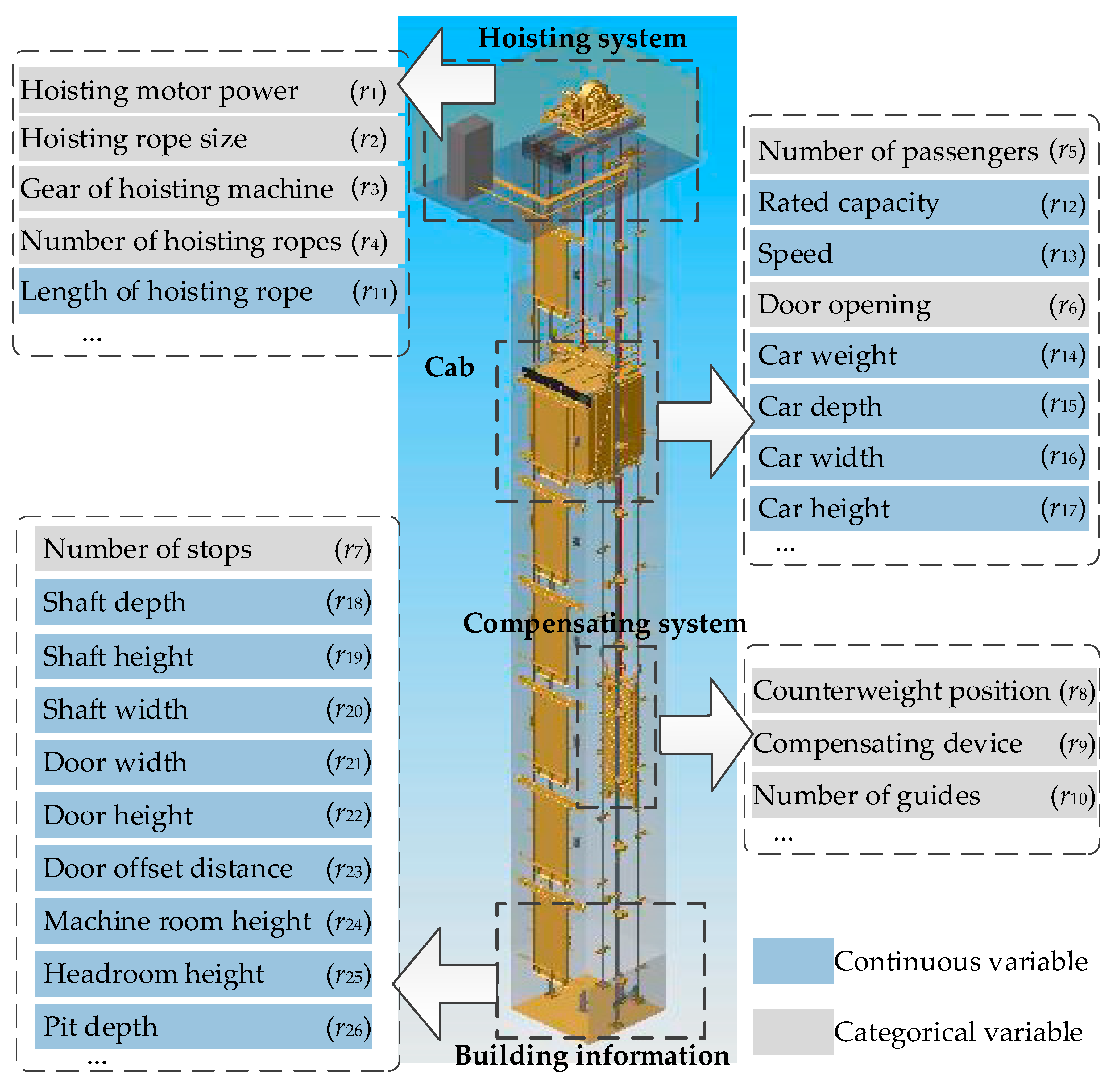Applsci 11 02420 g002