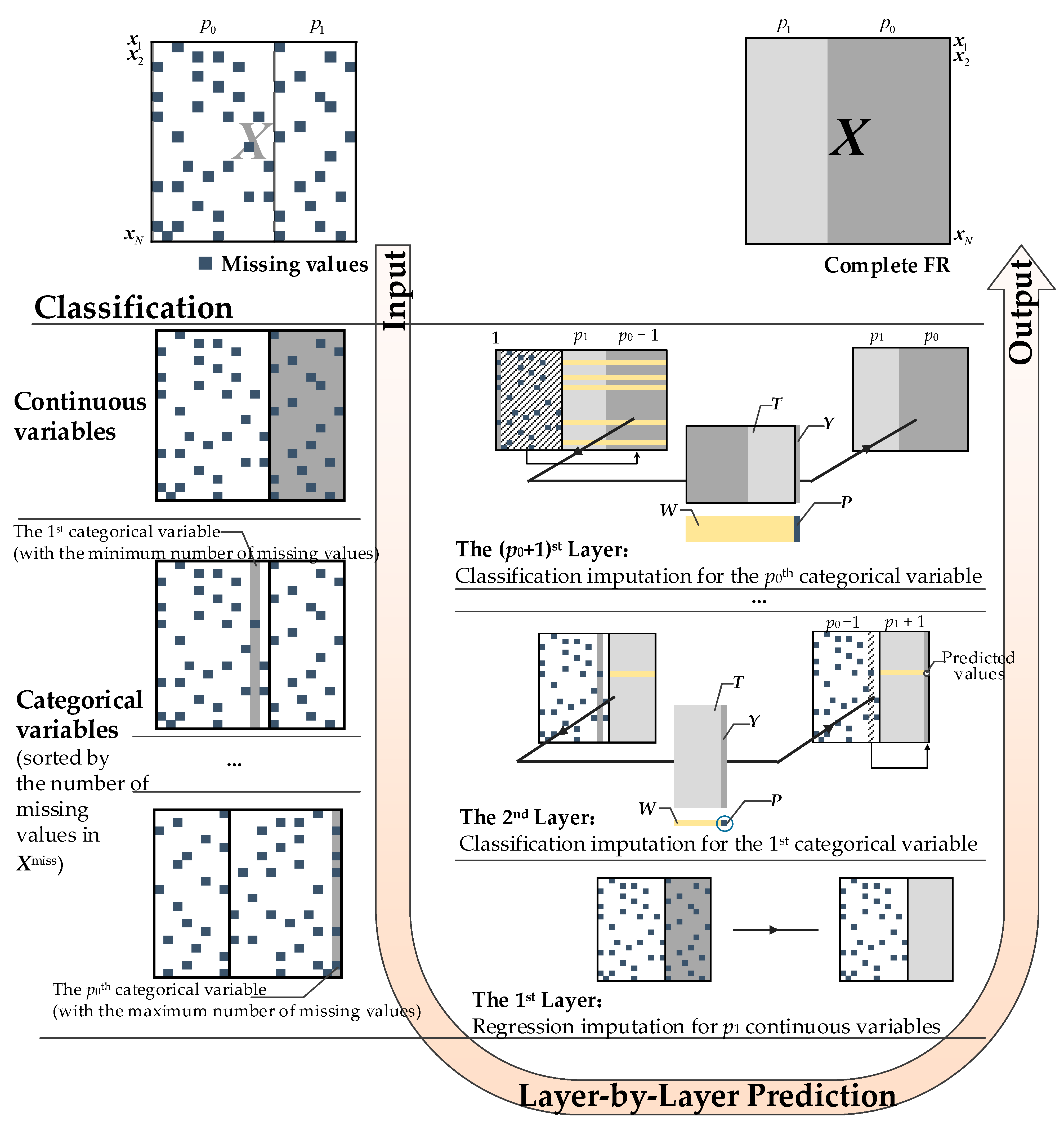 Applsci 11 02420 g003