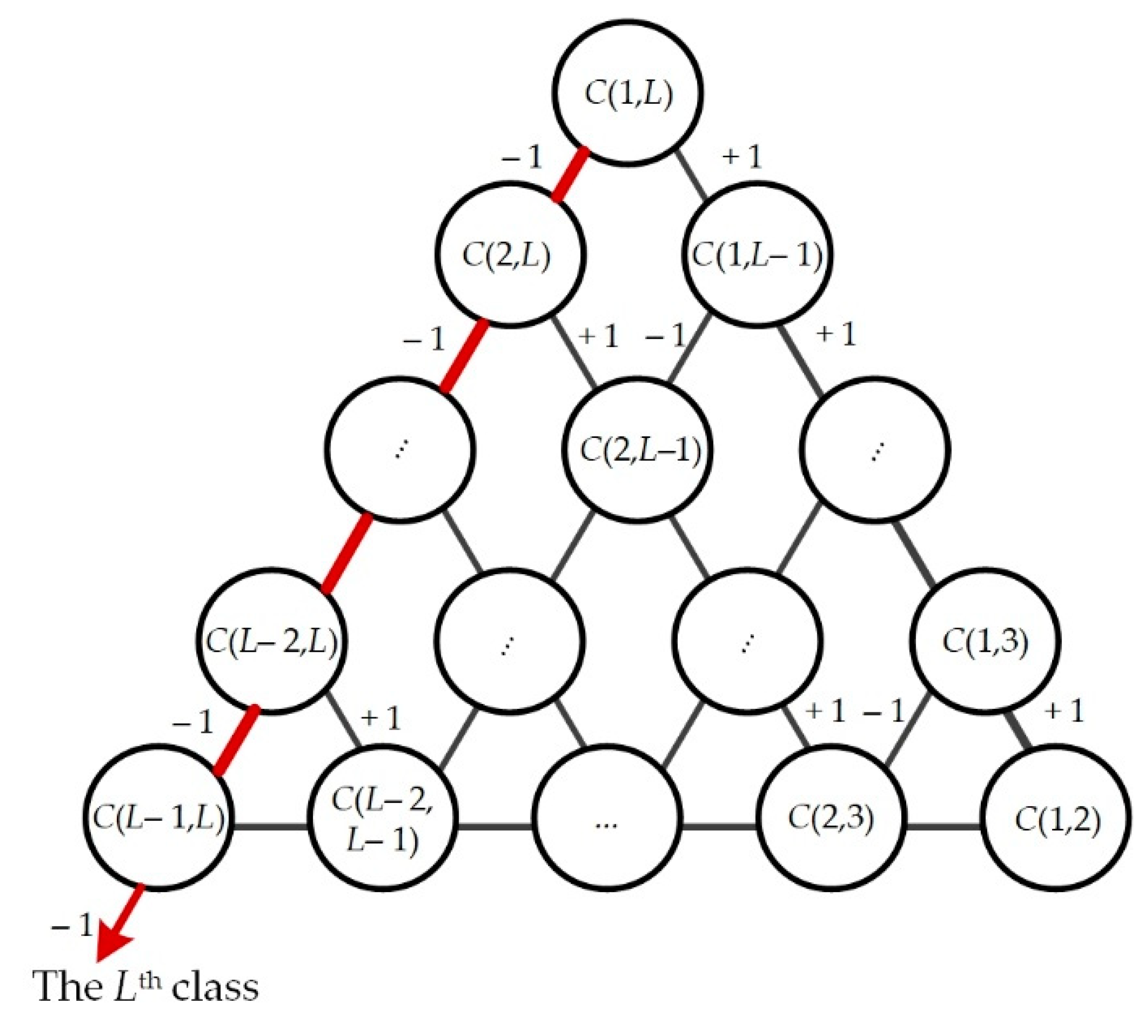 Applsci 11 02420 g004