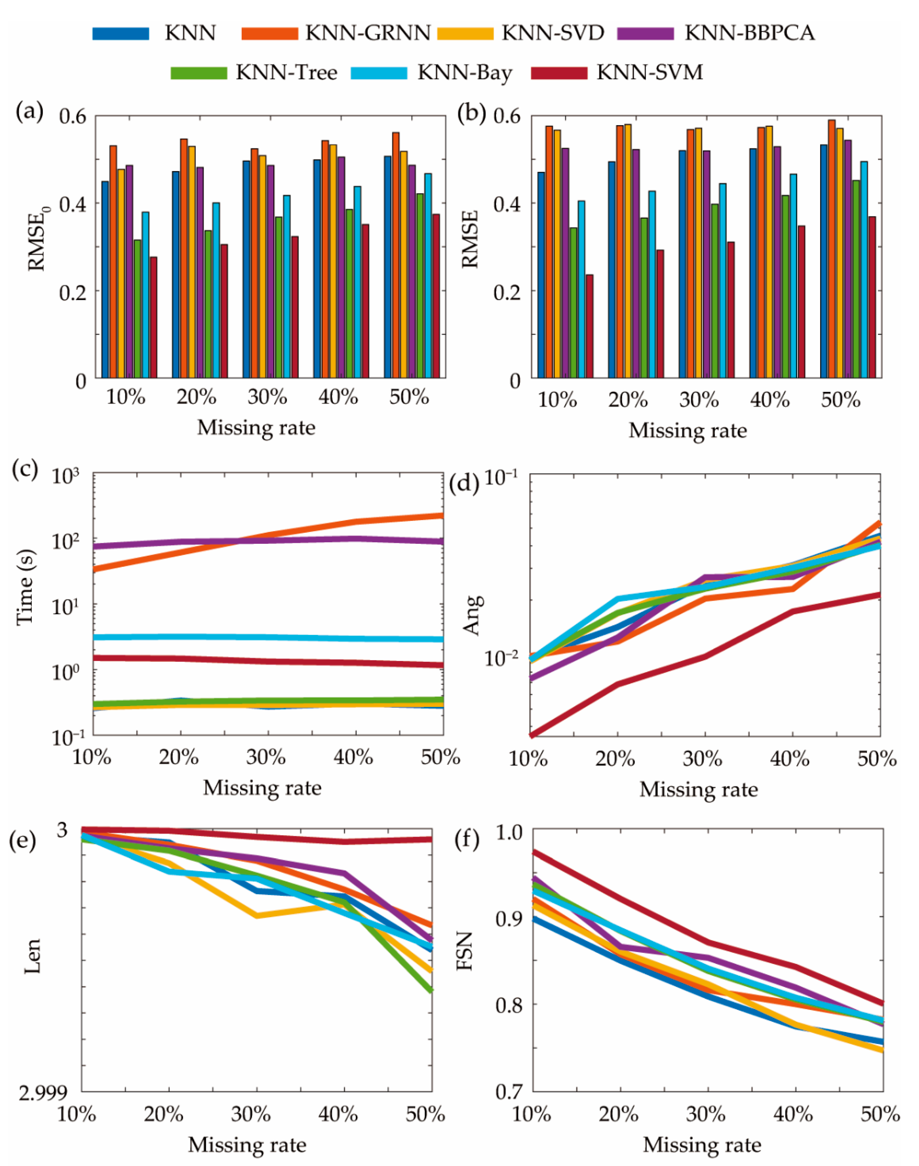 Applsci 11 02420 g006