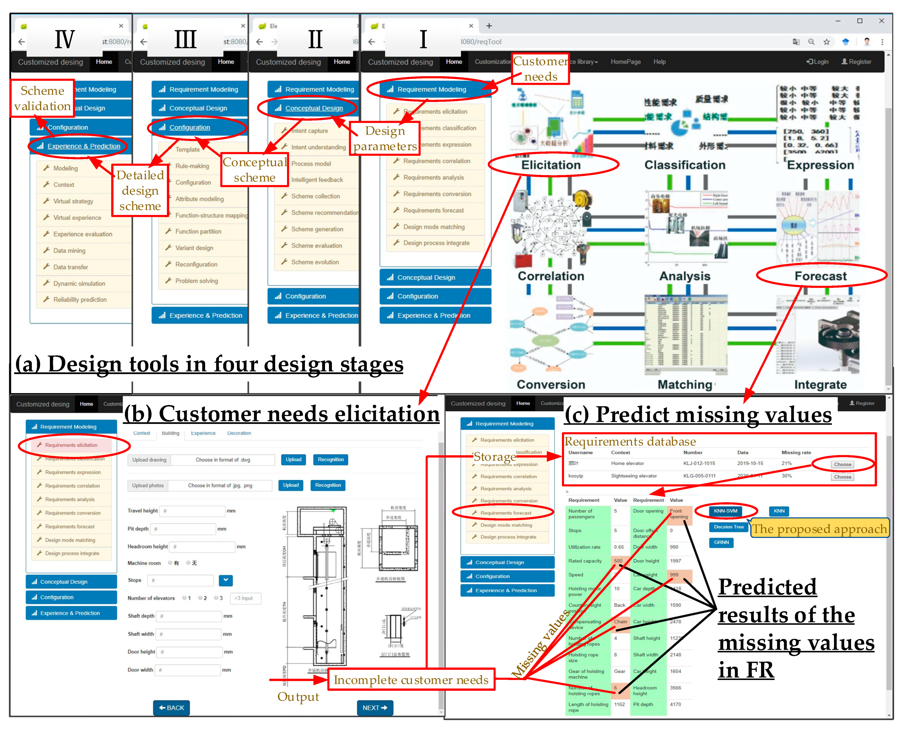 Applsci 11 02420 g007