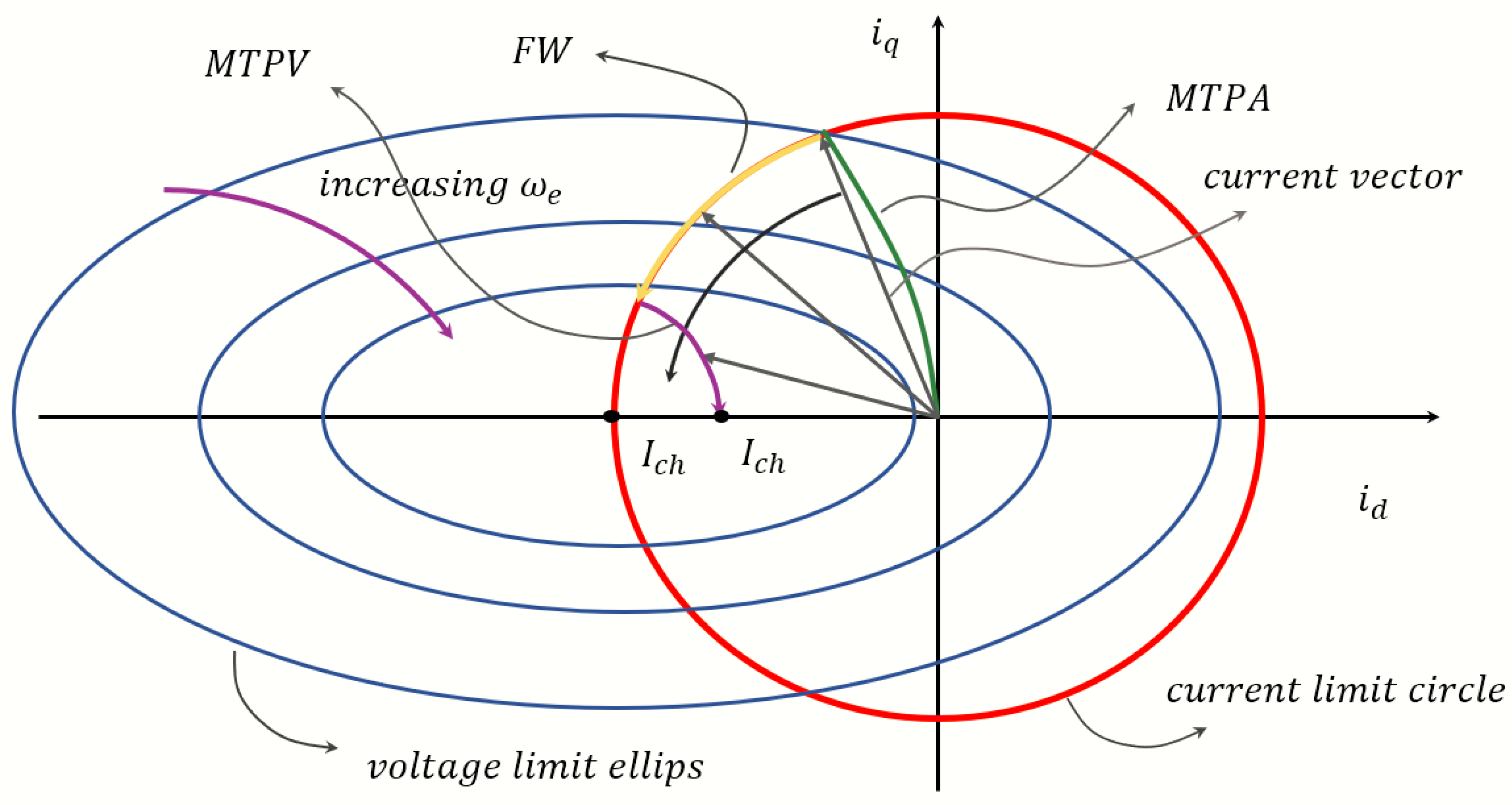 Applsci 11 02422 g002
