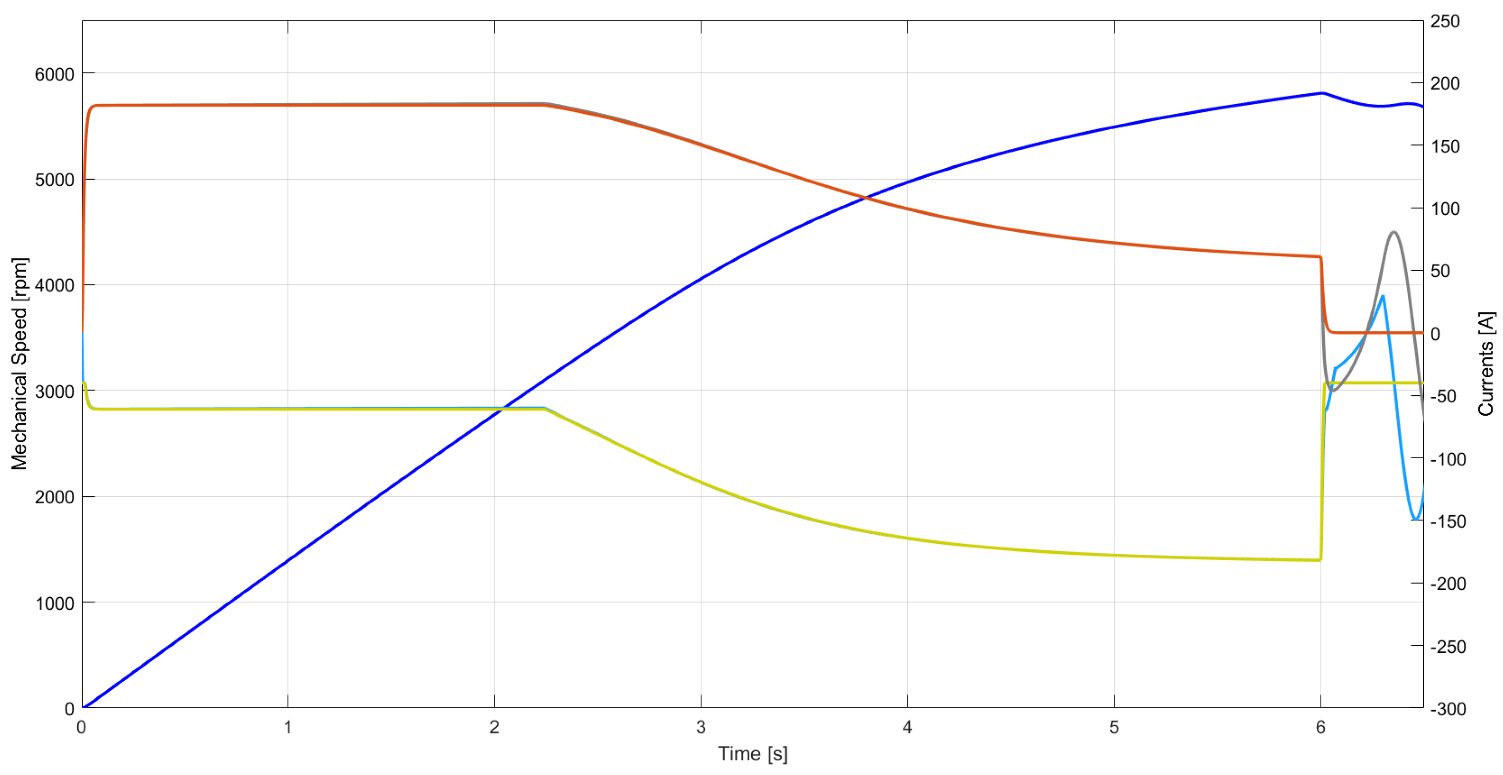 Applsci 11 02422 g007