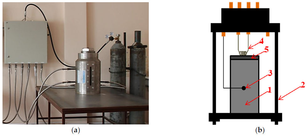 Applsci 11 02426 g001 Applsci 11 02426 g001