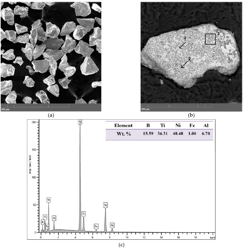 Applsci 11 02426 g005 Applsci 11 02426 g005