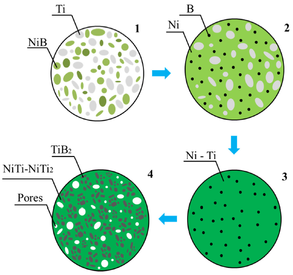 Applsci 11 02426 g008 Applsci 11 02426 g008