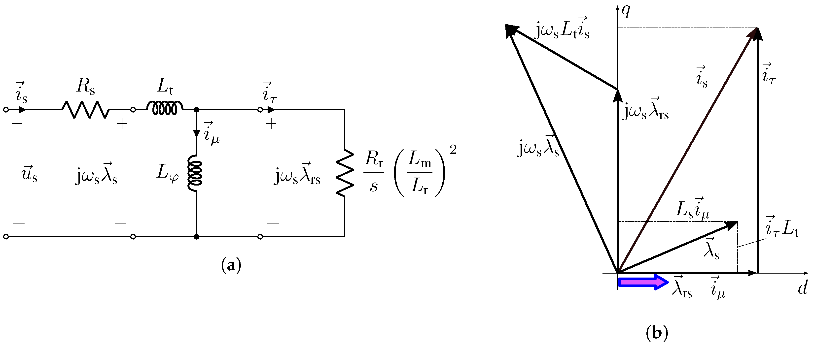 Applsci 11 02428 g002