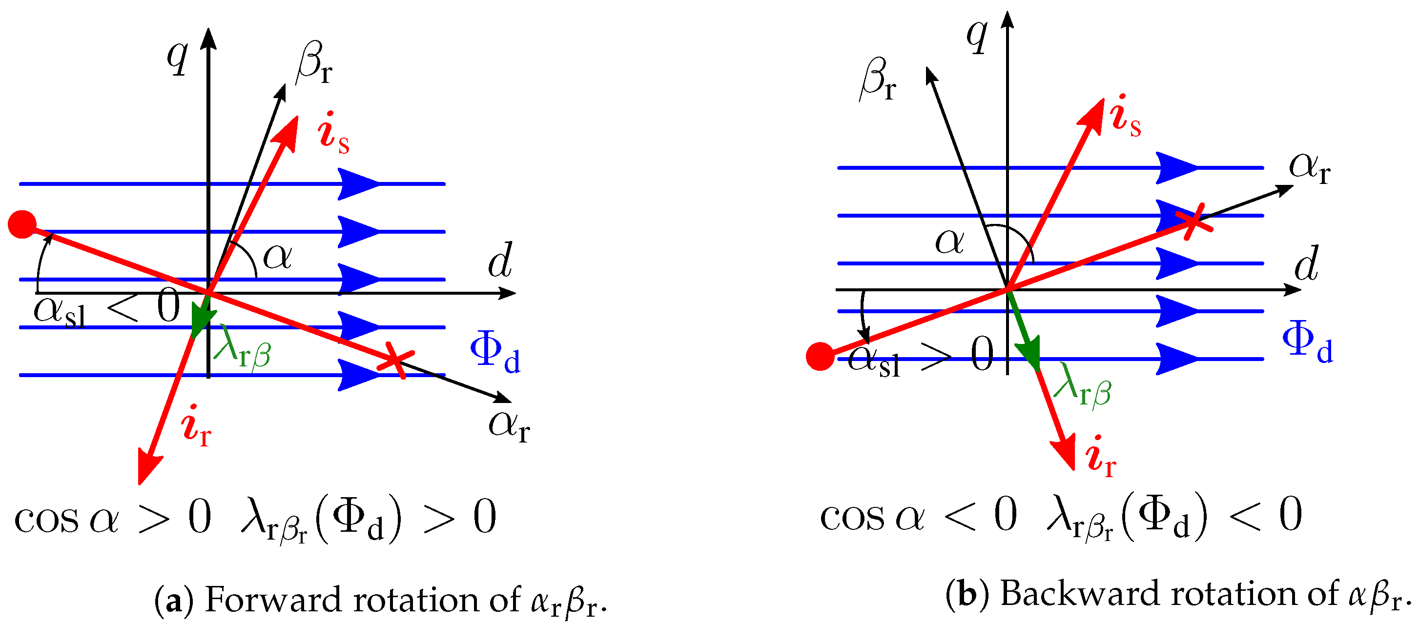 Applsci 11 02428 g008