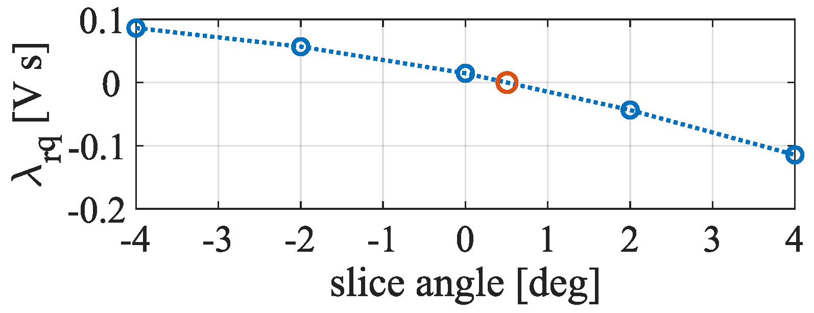 Applsci 11 02428 g009