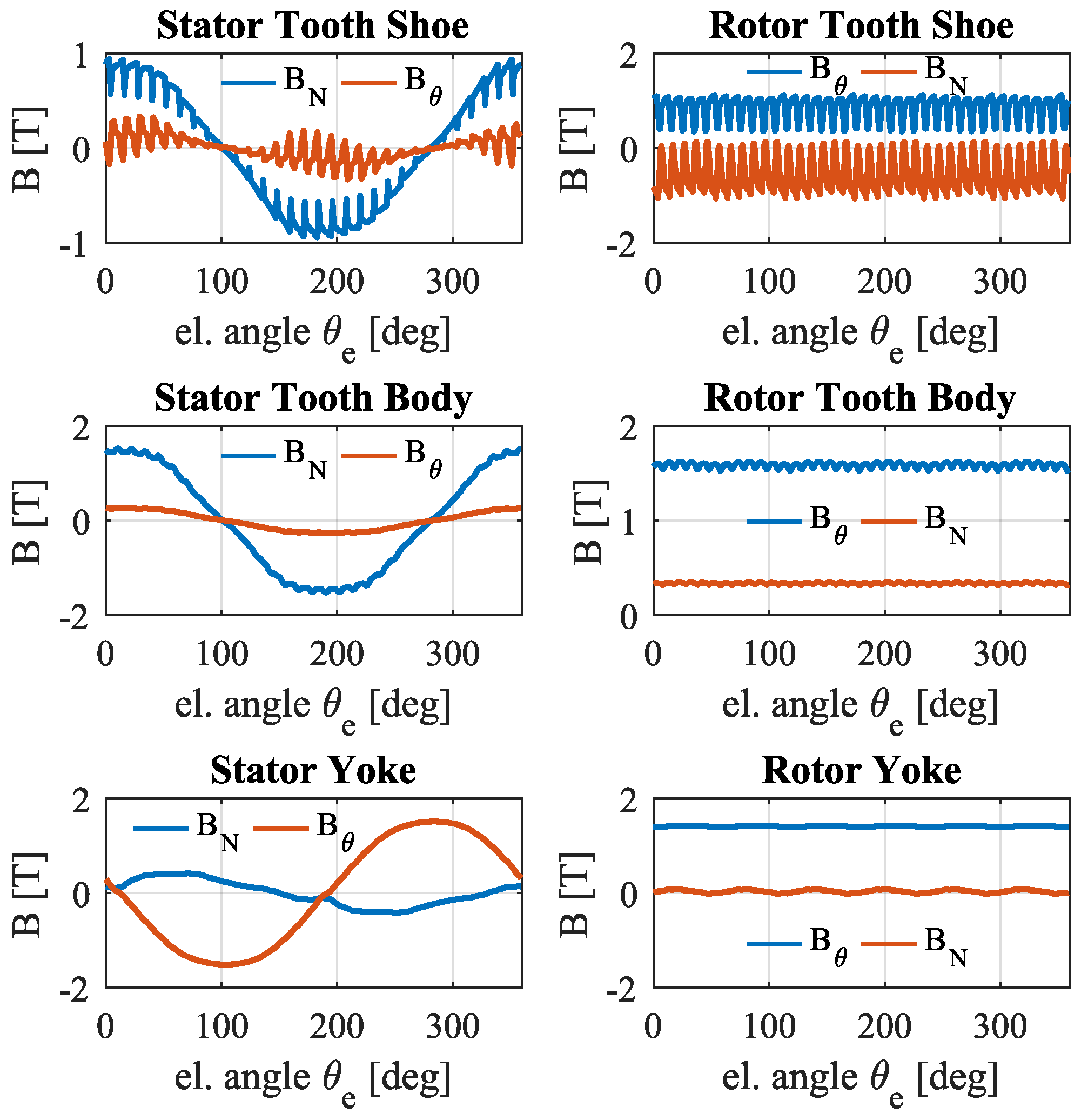 Applsci 11 02428 g012