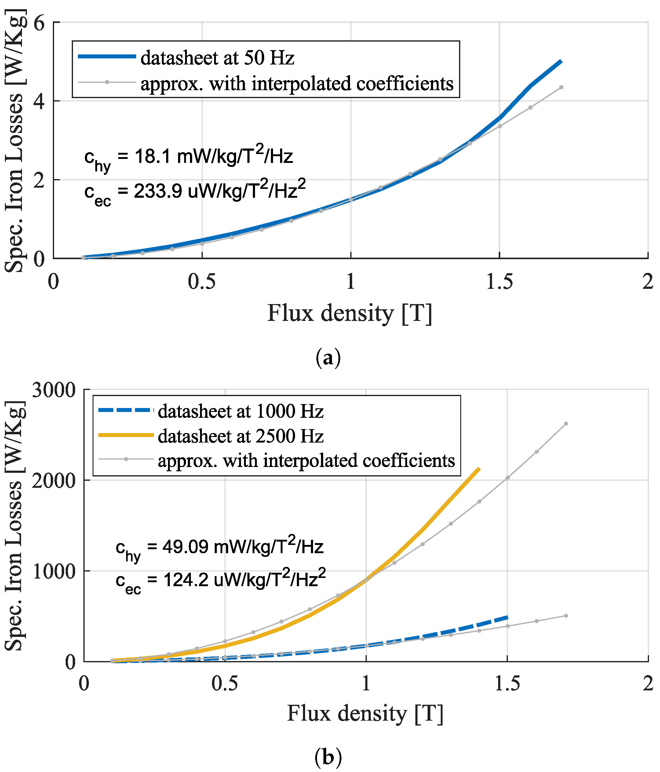 Applsci 11 02428 g014