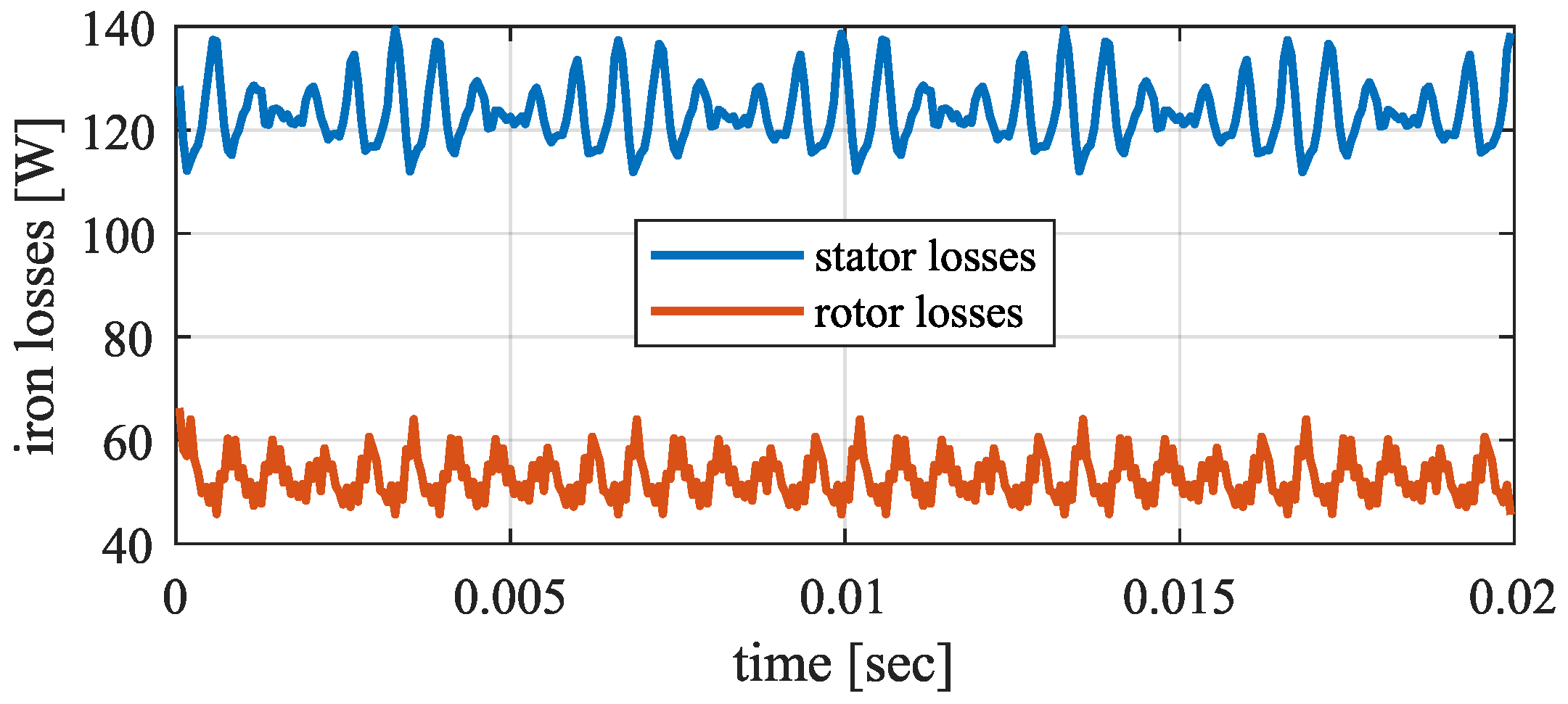 Applsci 11 02428 g015