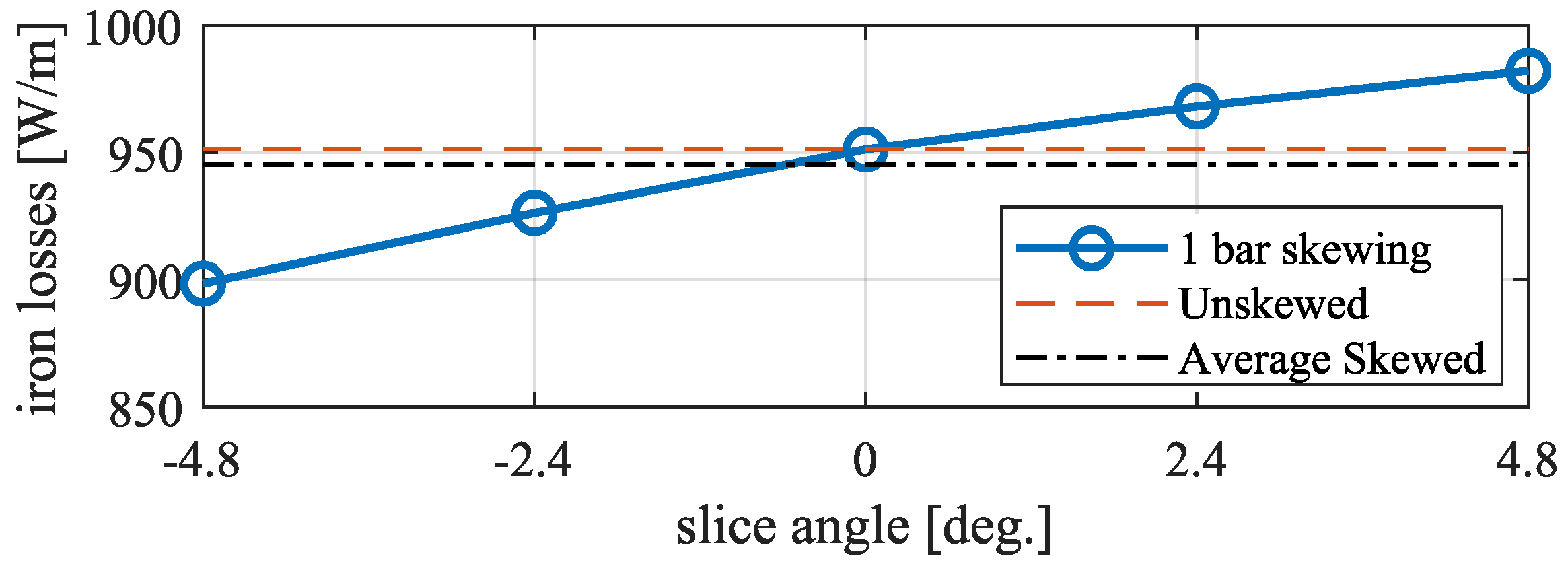 Applsci 11 02428 g016