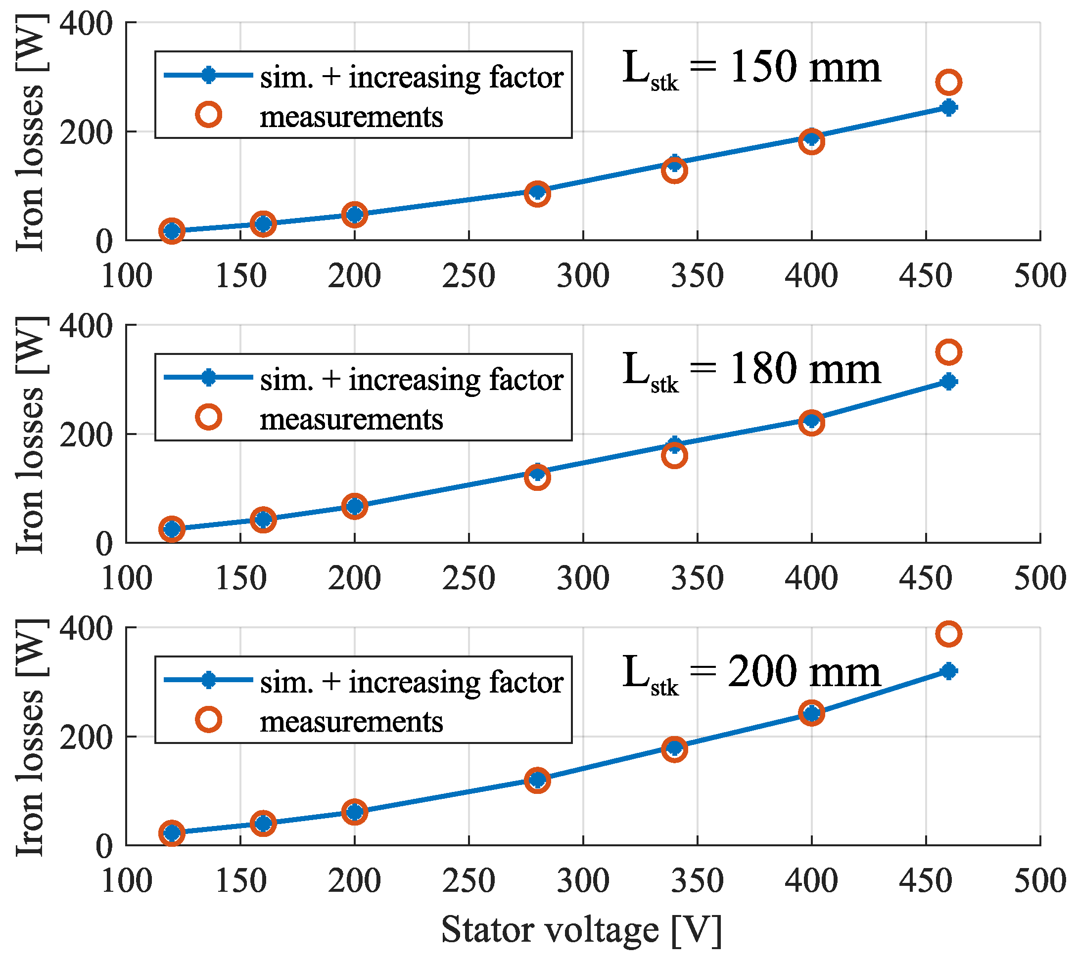 Applsci 11 02428 g018