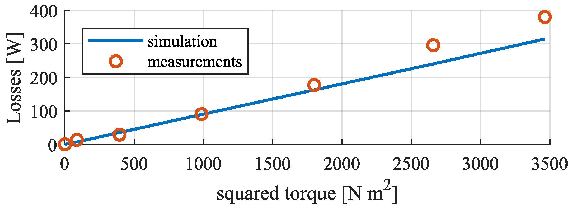 Applsci 11 02428 g019