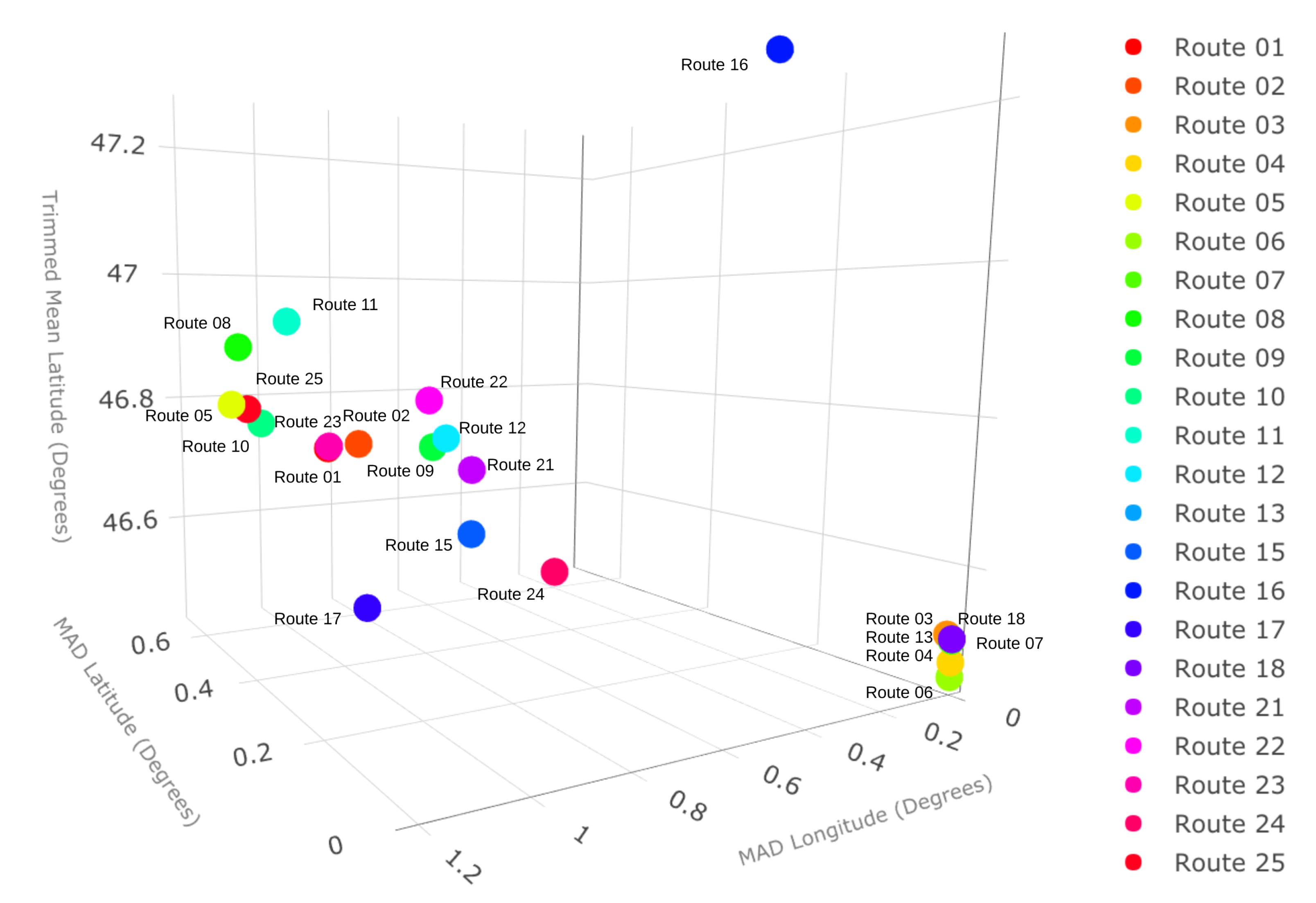 Applsci 11 02429 g006