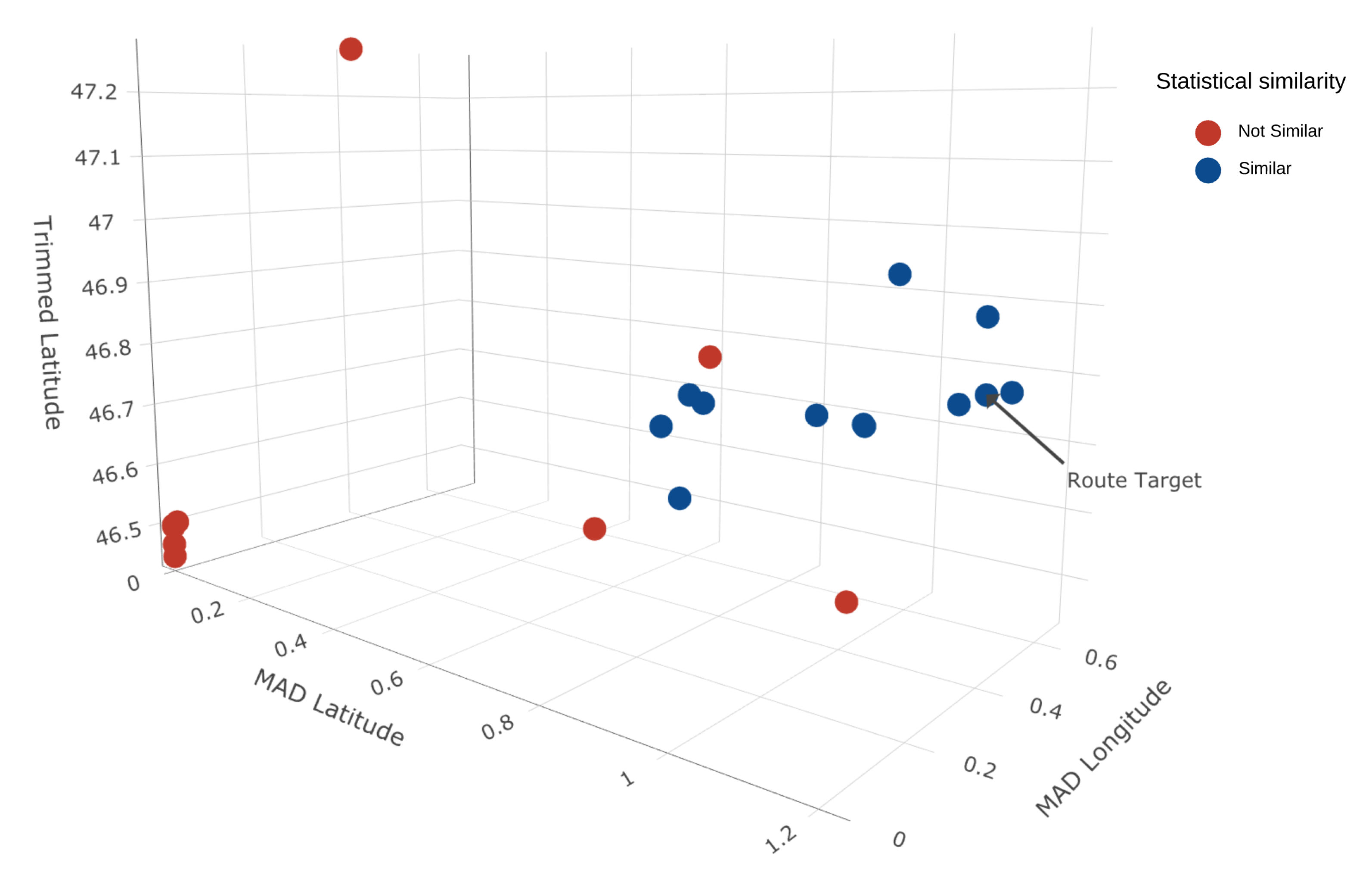 Applsci 11 02429 g008