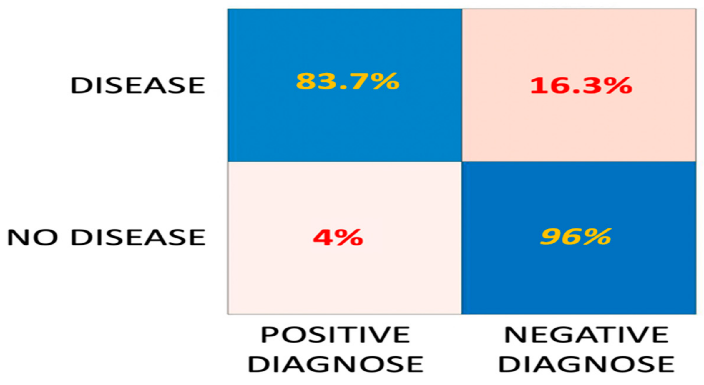 Applsci 11 02430 g005