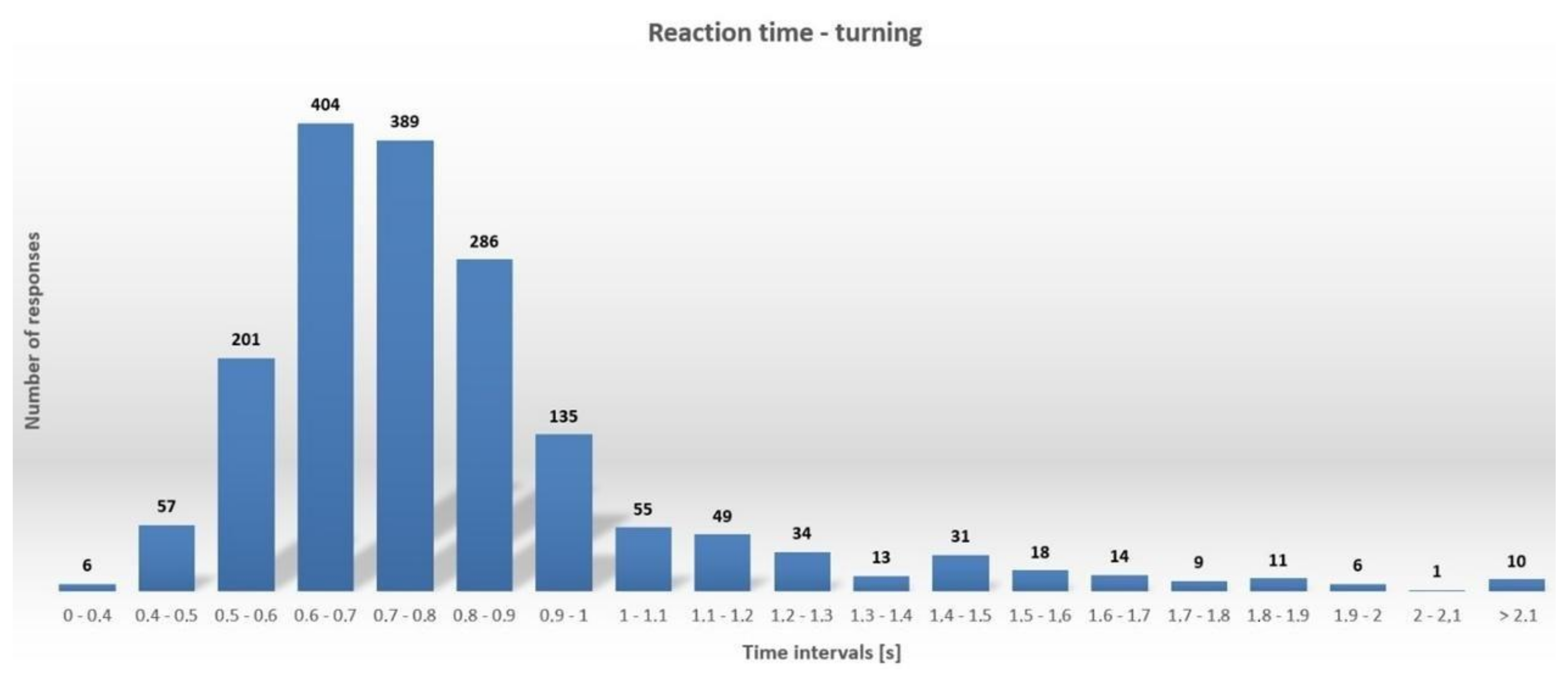 Applsci 11 02431 g005