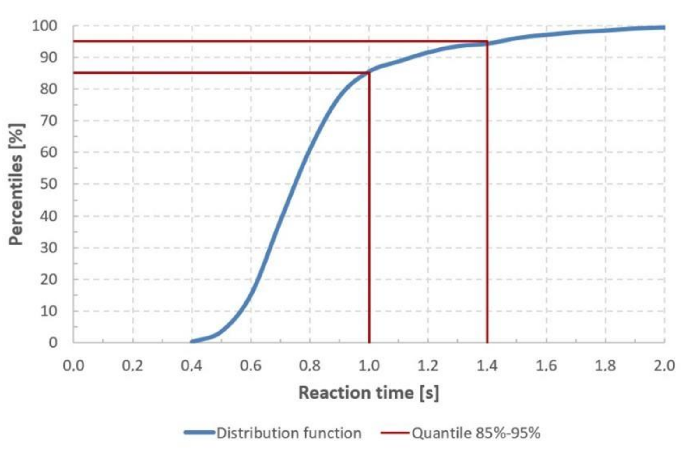 Applsci 11 02431 g006