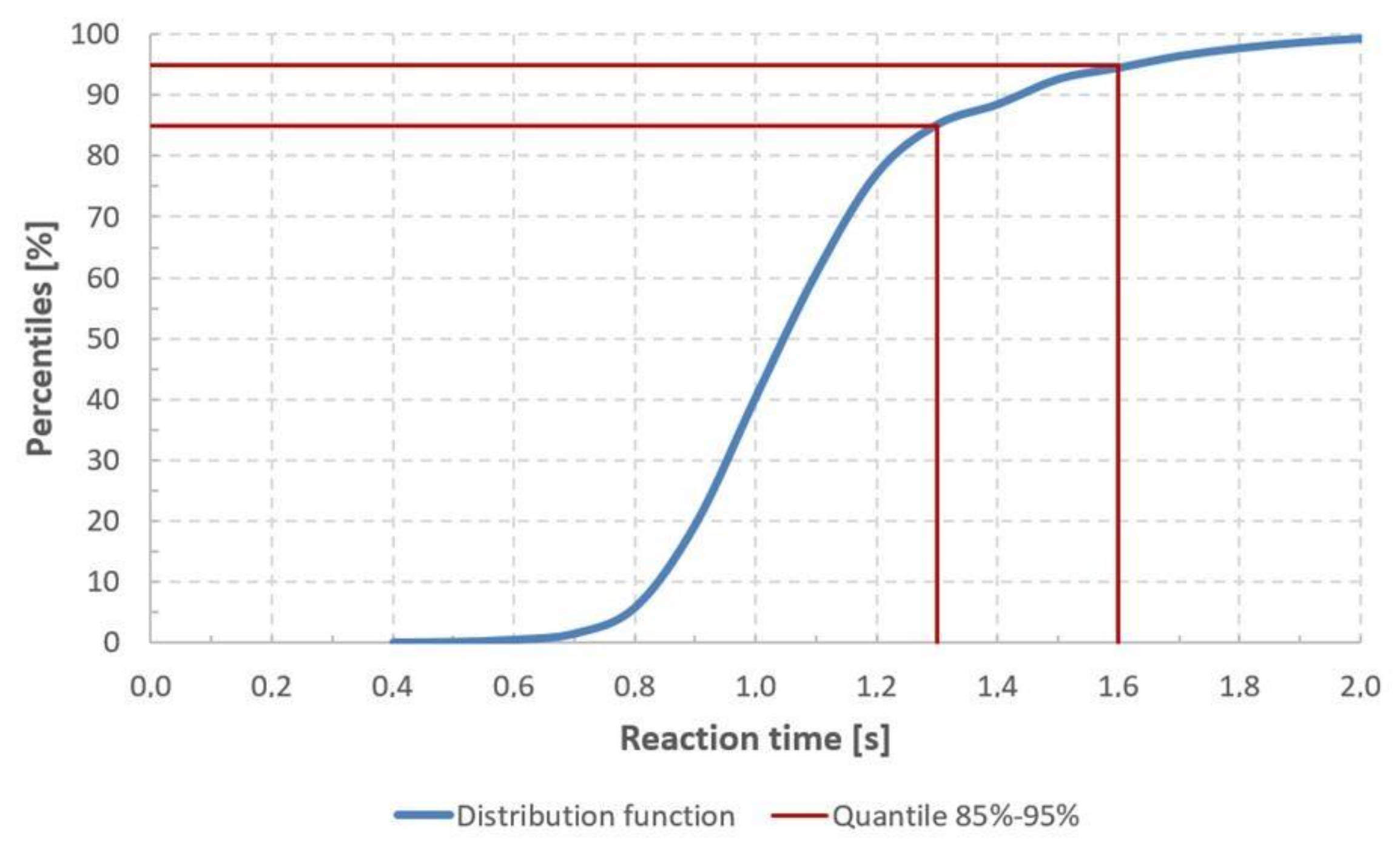 Applsci 11 02431 g008