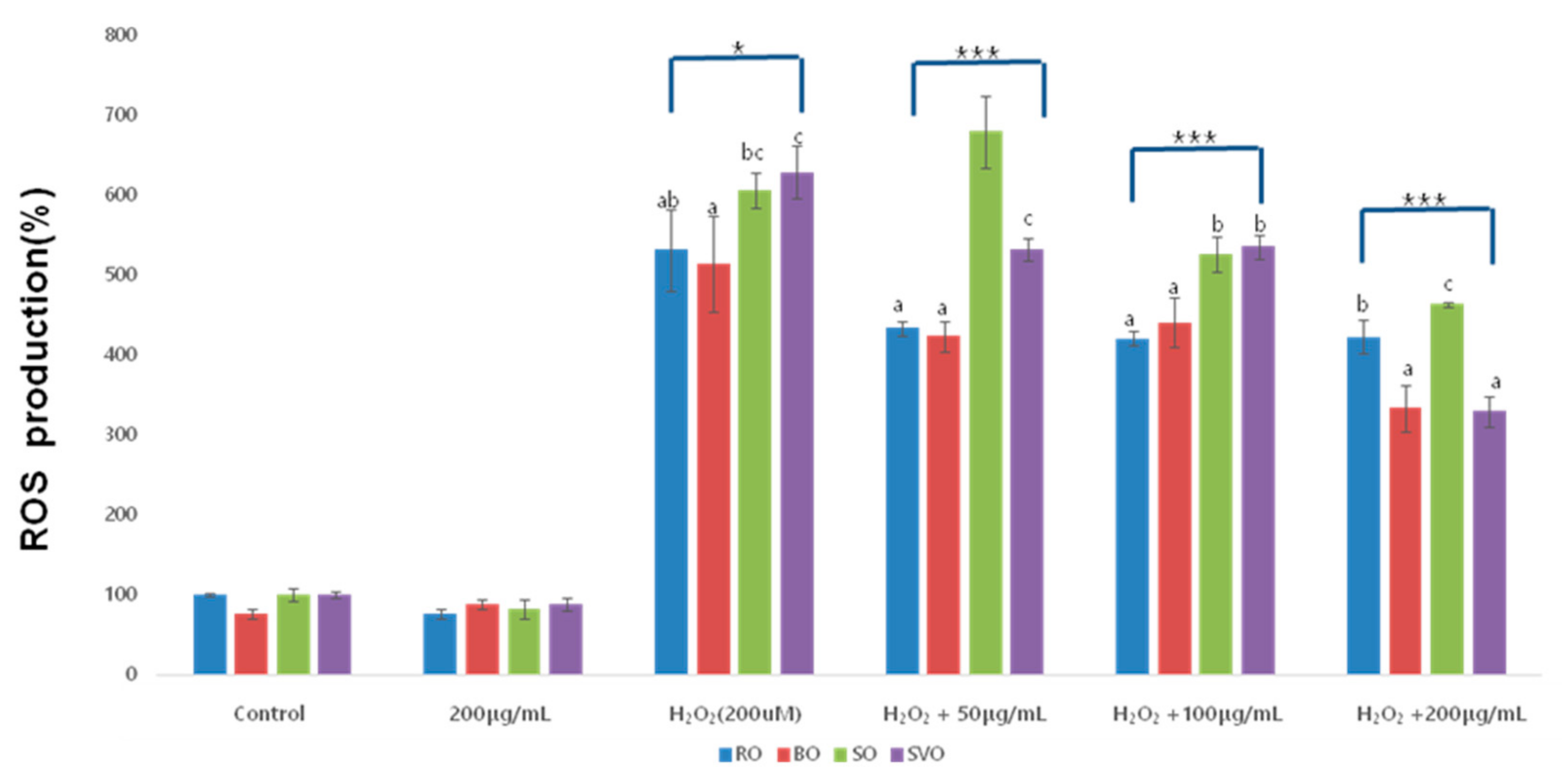 Applsci 11 02432 g005 Applsci 11 02432 g005