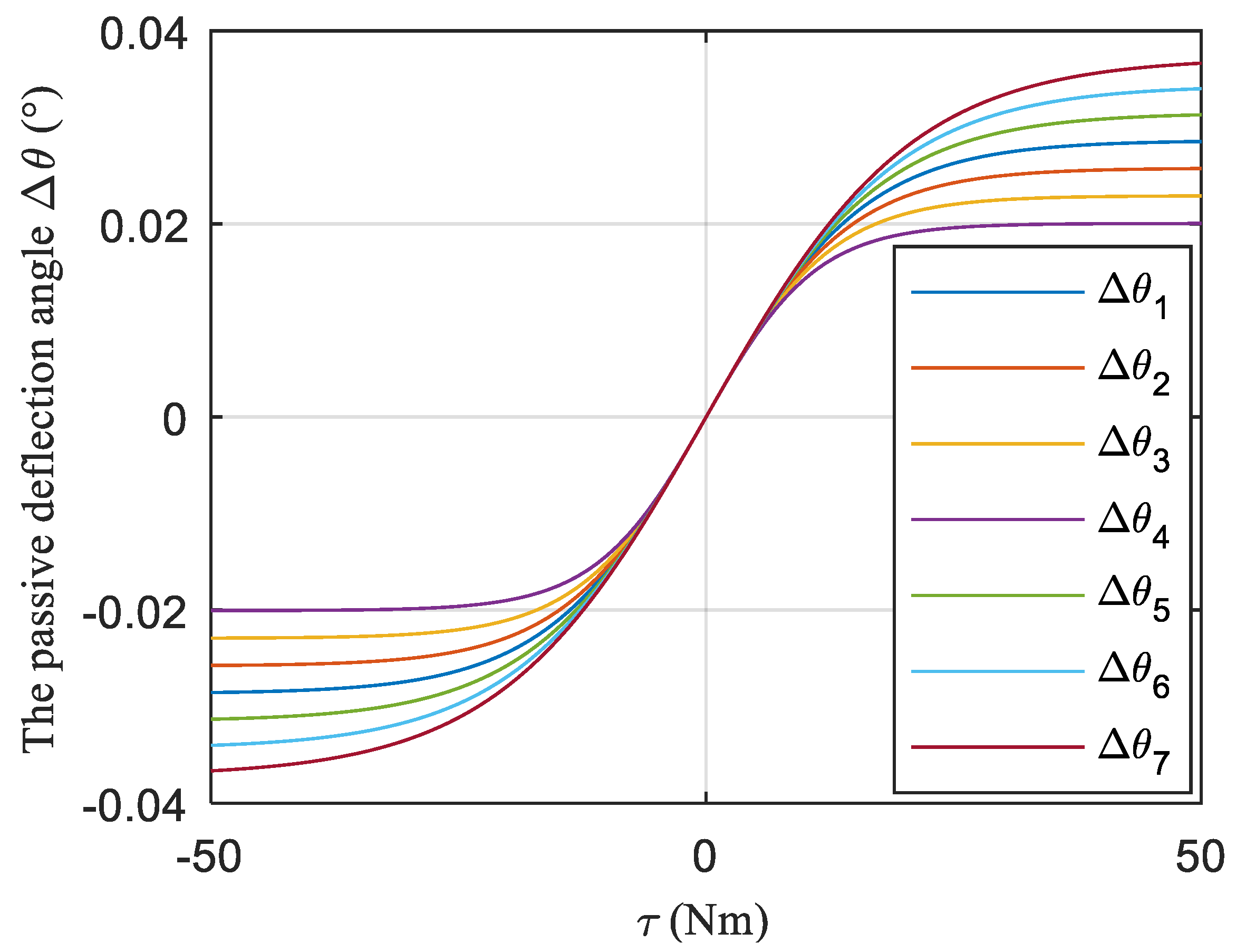 Applsci 11 02433 g001 Applsci 11 02433 g001