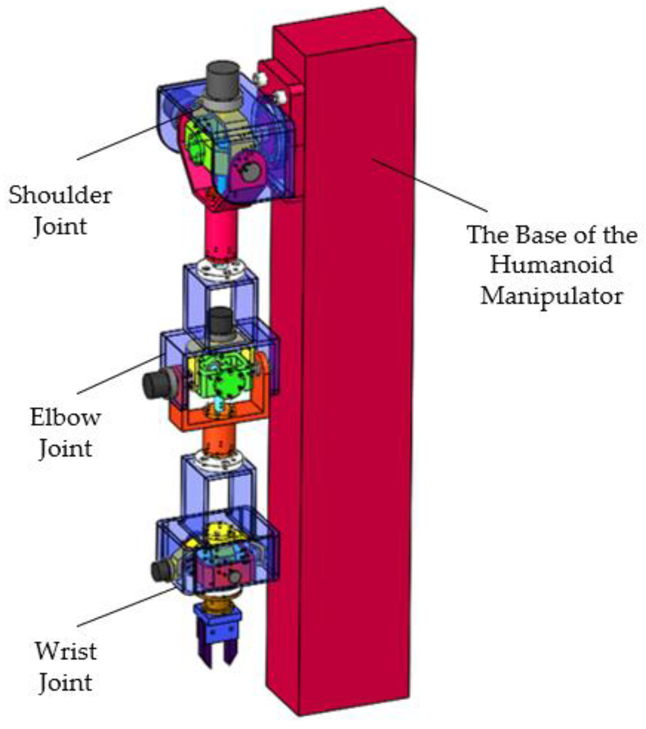 Applsci 11 02433 g003 Applsci 11 02433 g003