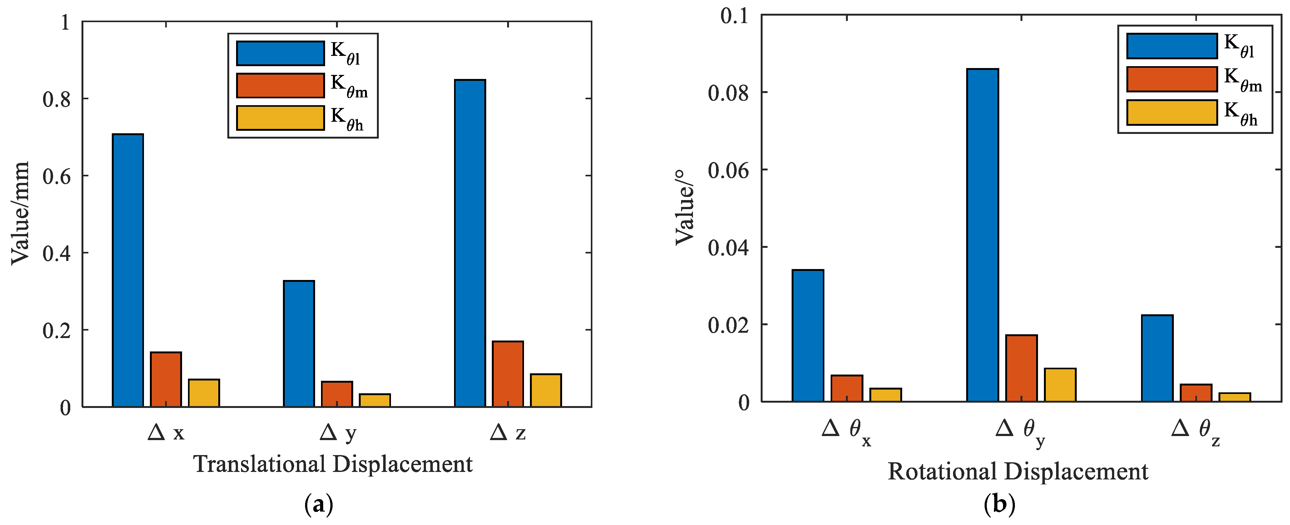 Applsci 11 02433 g004 Applsci 11 02433 g004