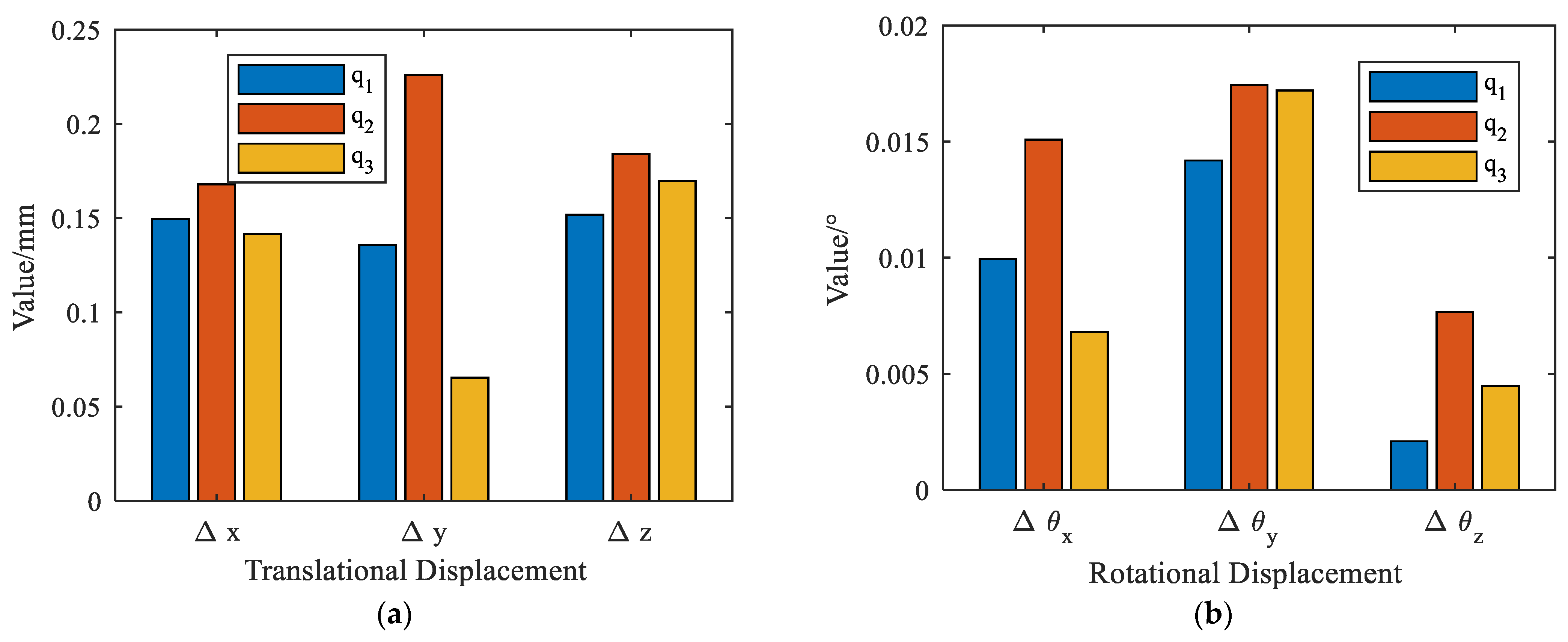 Applsci 11 02433 g005 Applsci 11 02433 g005