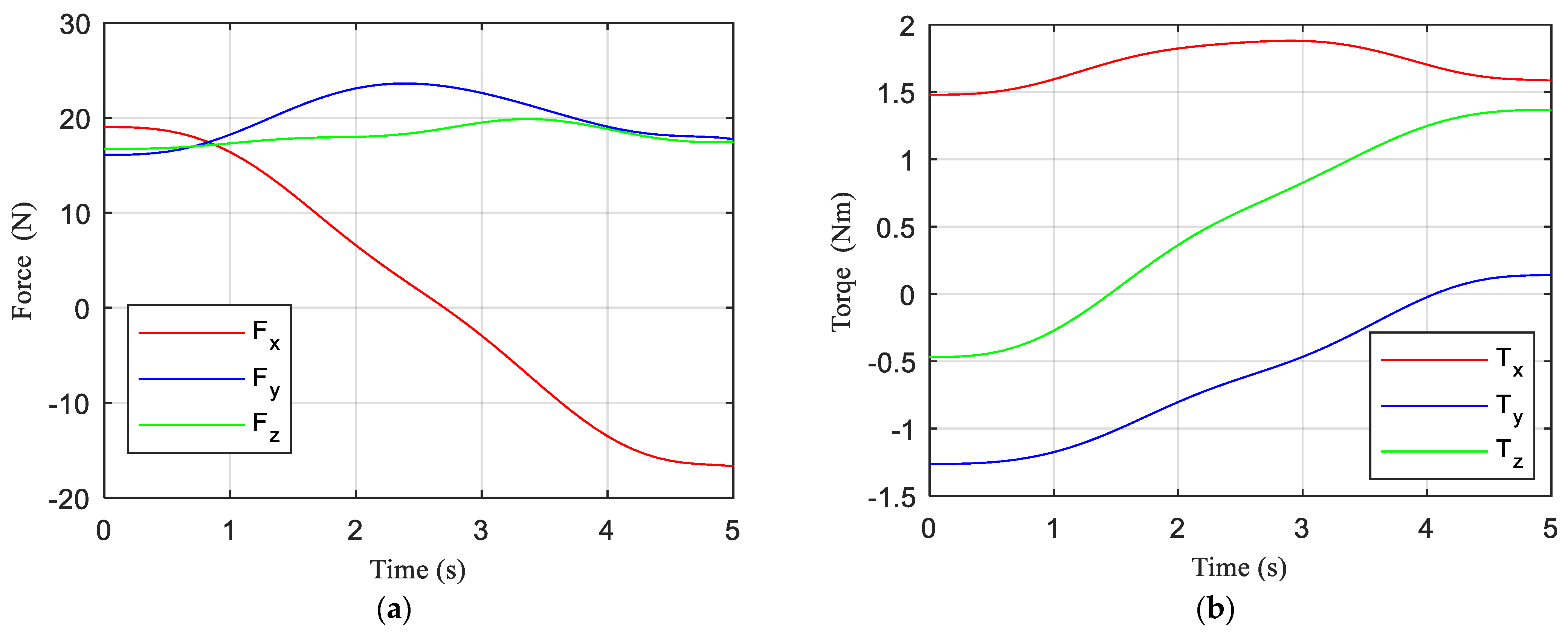 Applsci 11 02433 g006 Applsci 11 02433 g006