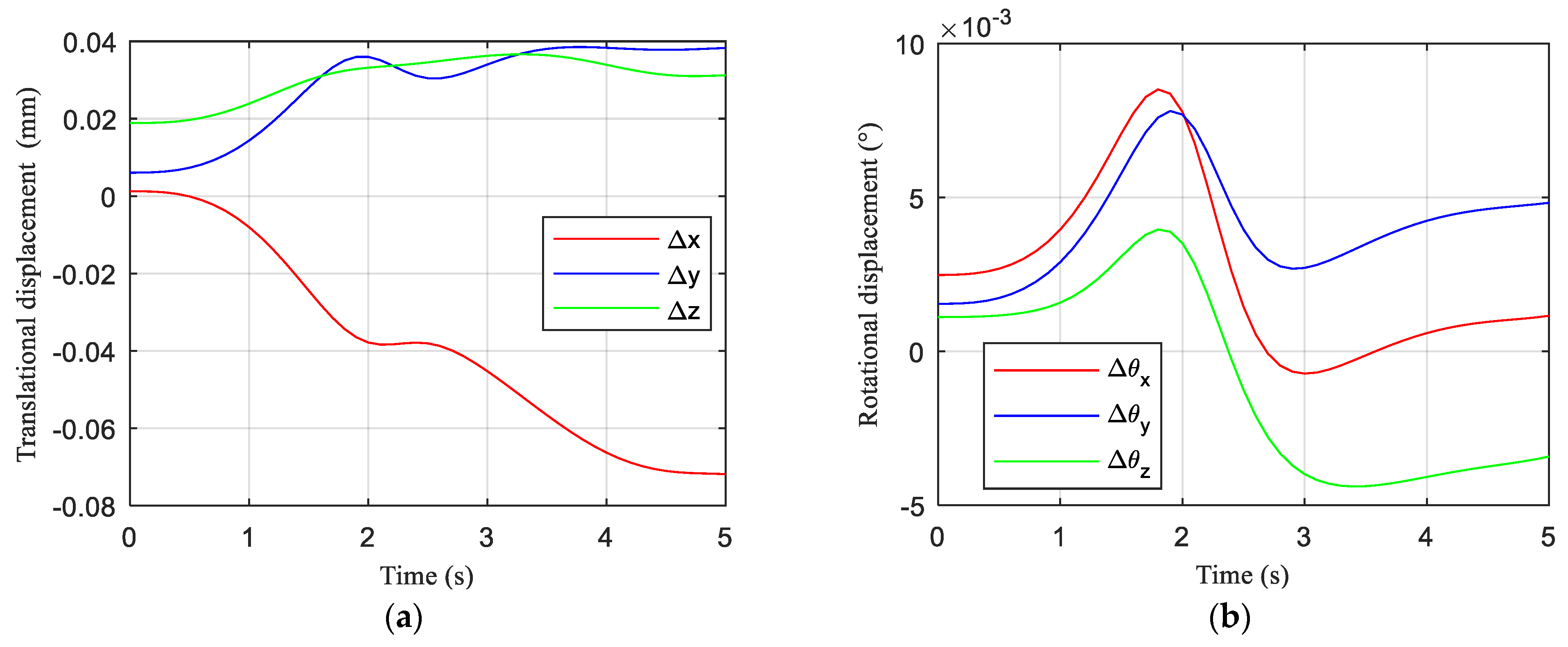 Applsci 11 02433 g008 Applsci 11 02433 g008