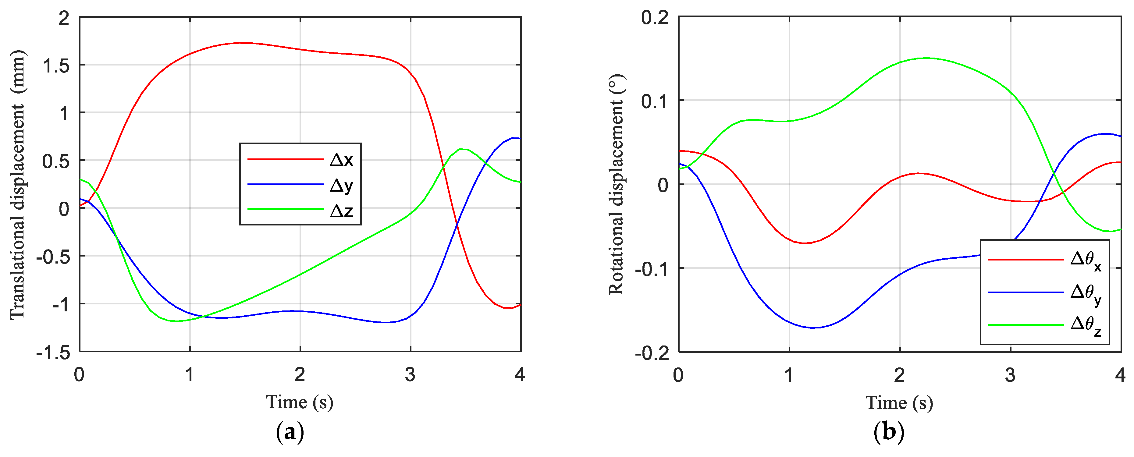 Applsci 11 02433 g011 Applsci 11 02433 g011