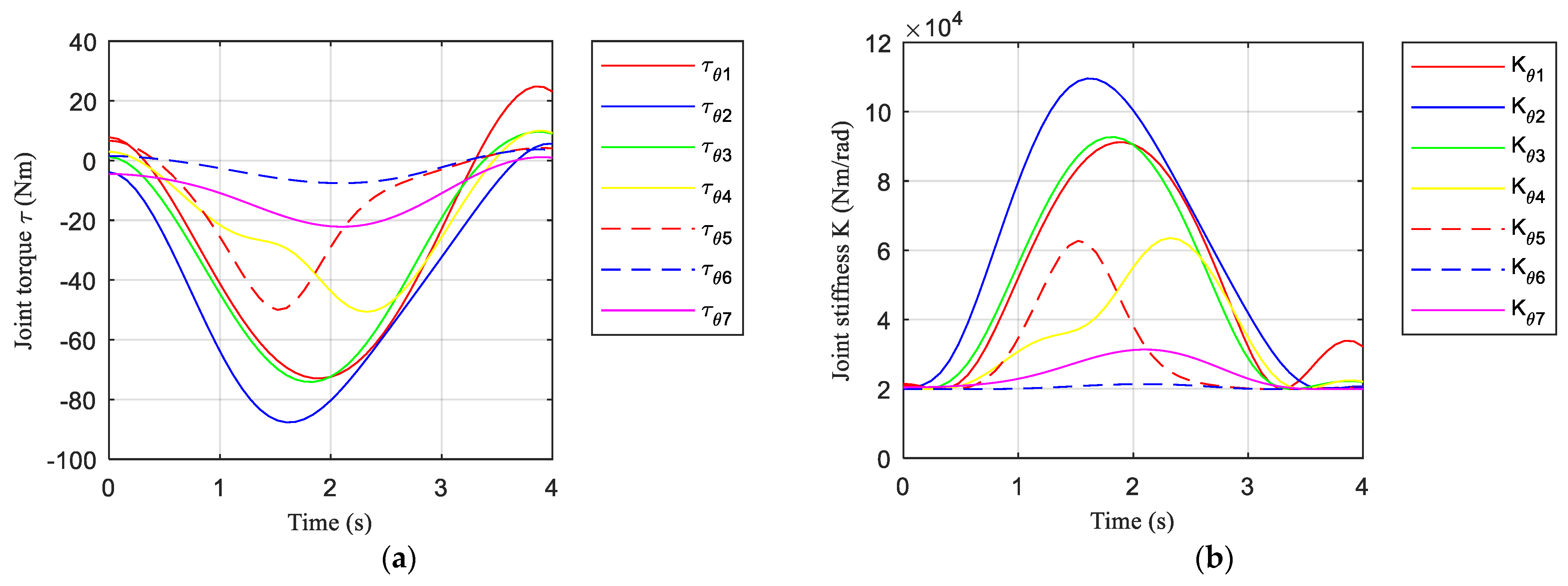 Applsci 11 02433 g012 Applsci 11 02433 g012