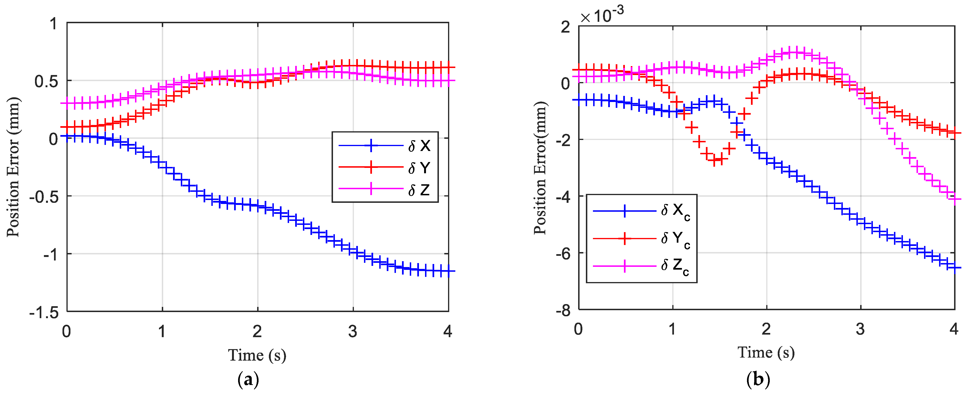 Applsci 11 02433 g013 Applsci 11 02433 g013