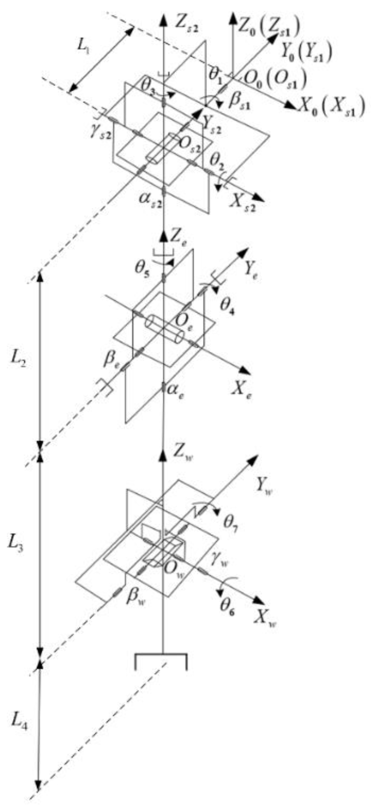 Applsci 11 02433 g0a1 Applsci 11 02433 g0a1