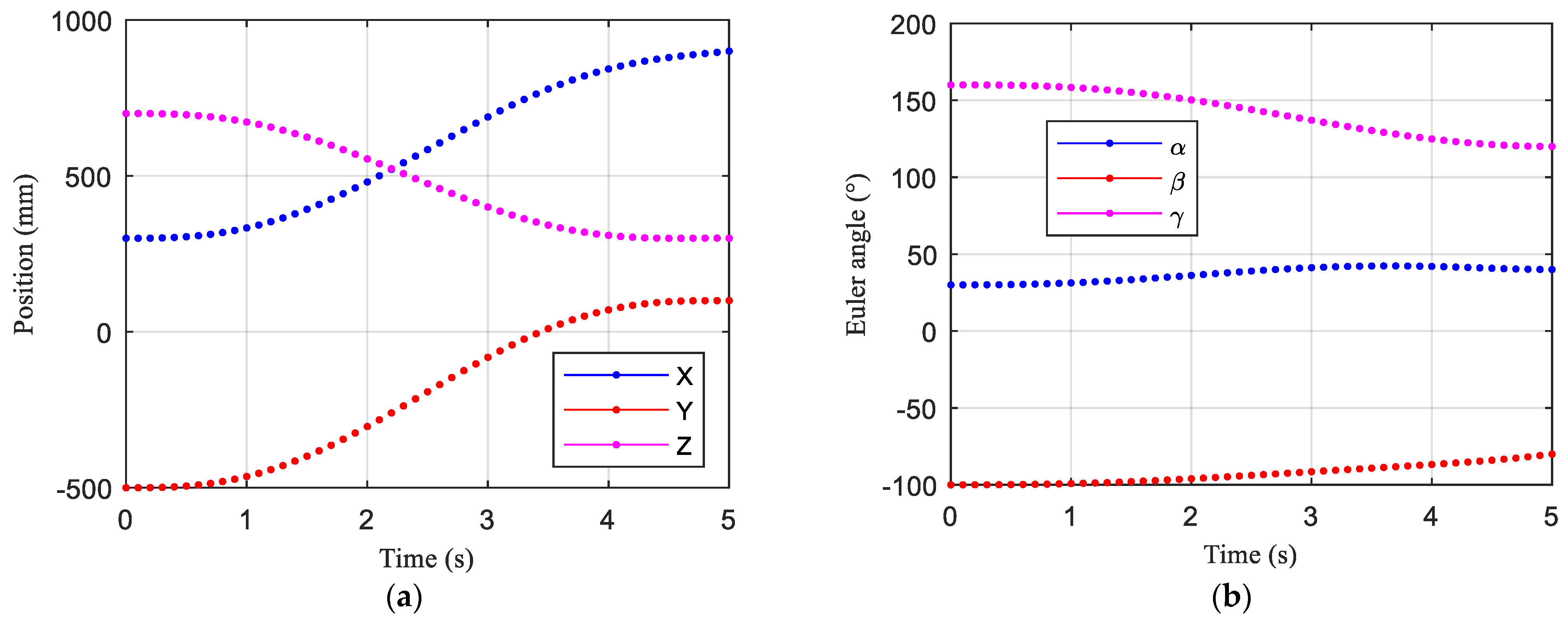 Applsci 11 02433 g0a4 Applsci 11 02433 g0a4