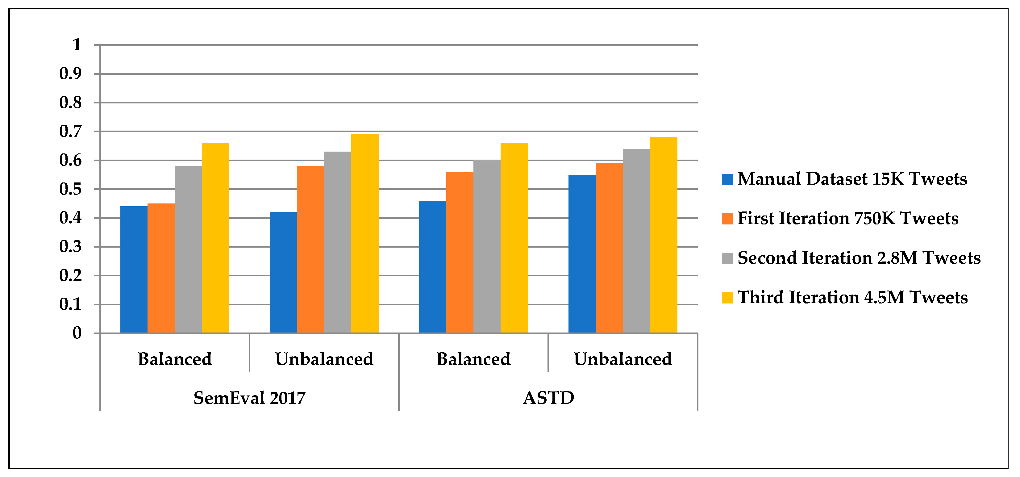 Applsci 11 02434 g006 Applsci 11 02434 g006