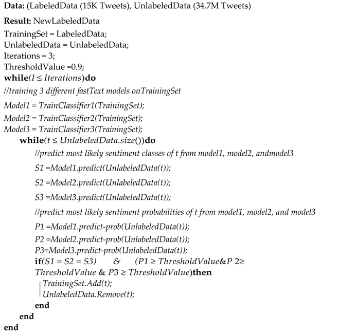 Applsci 11 02434 i001 Applsci 11 02434 i001