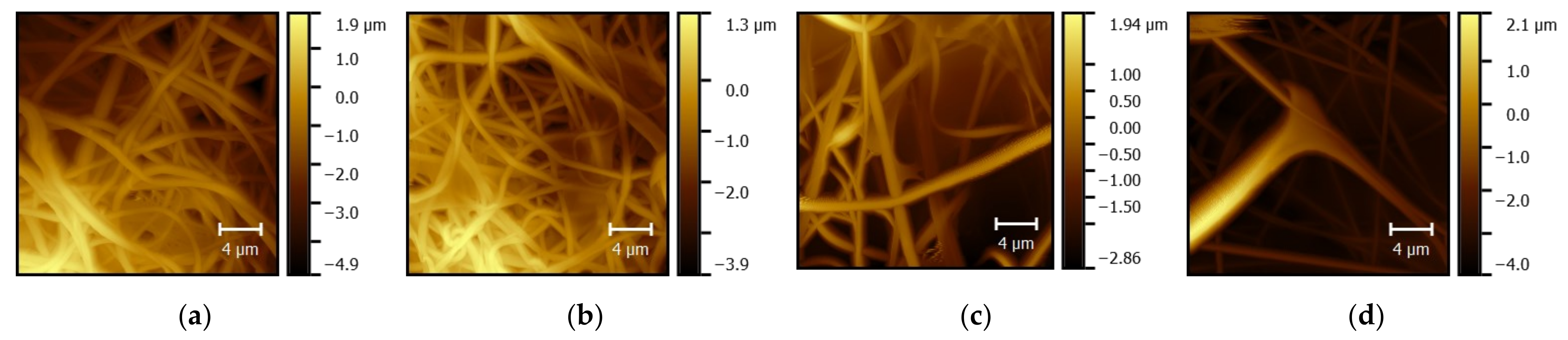 Applsci 11 02436 g001